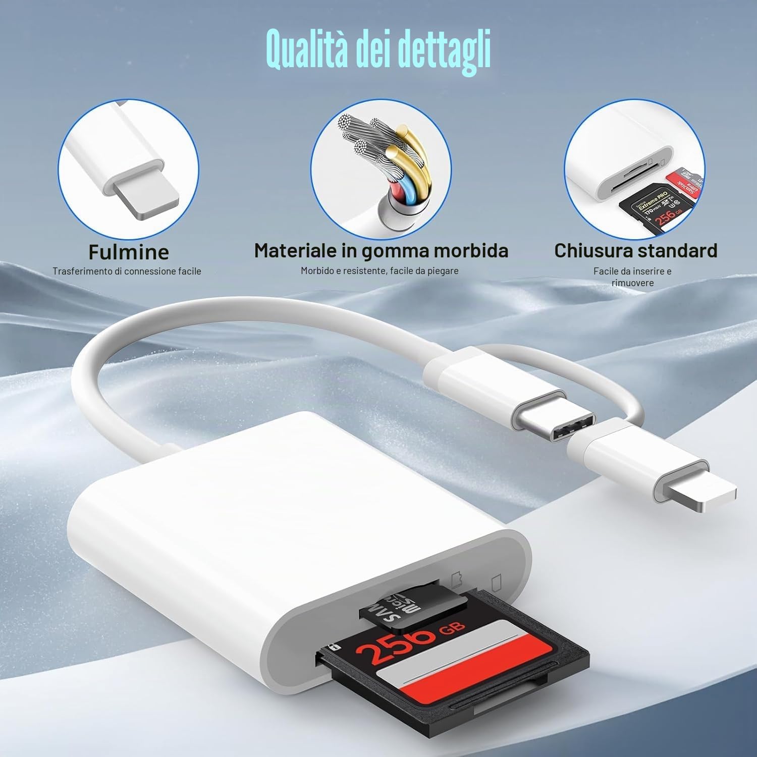 Lettore Schede SD per iPhone/iPad/Fotocamera, Adattatore Scheda SD per i-Phone, Adattatore SD per i-Phone, Adattatore Macchina Fotografica iPhone, SD Card Reader for iPhone Lettore Schede USB C
