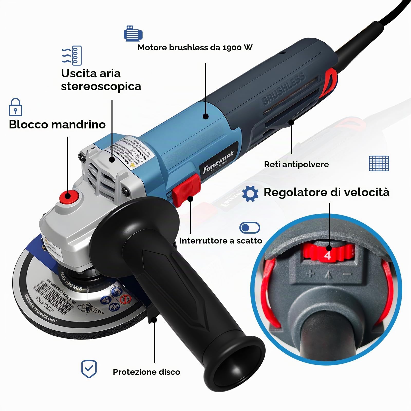 FANZWORK Smerigliatrice Angolare 1500W Motore EC Senza Spazzole, Copertura di Protezione 125mm 1, Leggera 2 kg, Velocità Regolabile in 6 Livelli, Levigatura Precisa, Senza Manutenzione