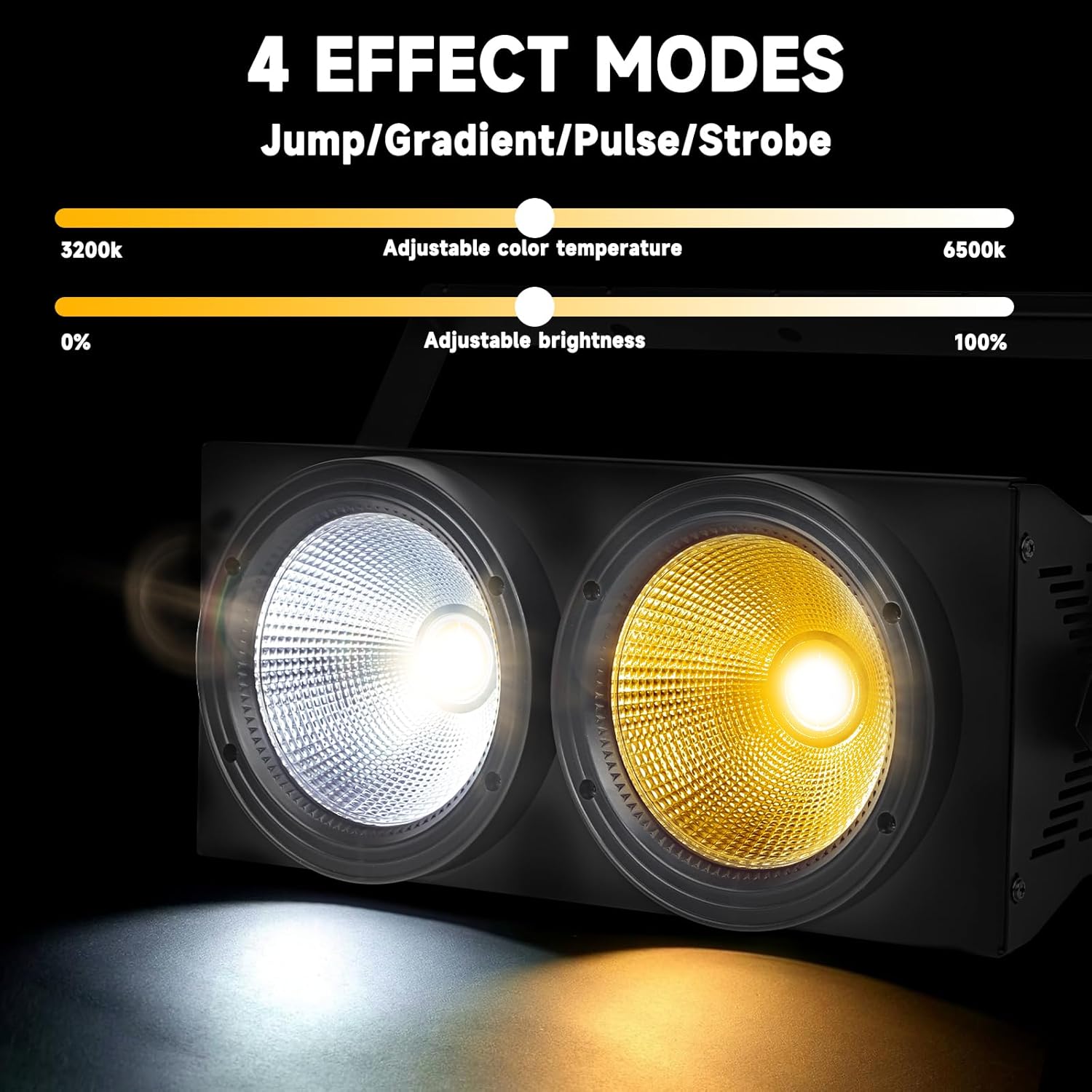 MAD OWL 200w Led Blinder Stage Par Lights,2-Eyes Cool +Warm White led Stage Lights, DMX Control,Sound Activation COB Strobe for Theater, Church, DJ Events