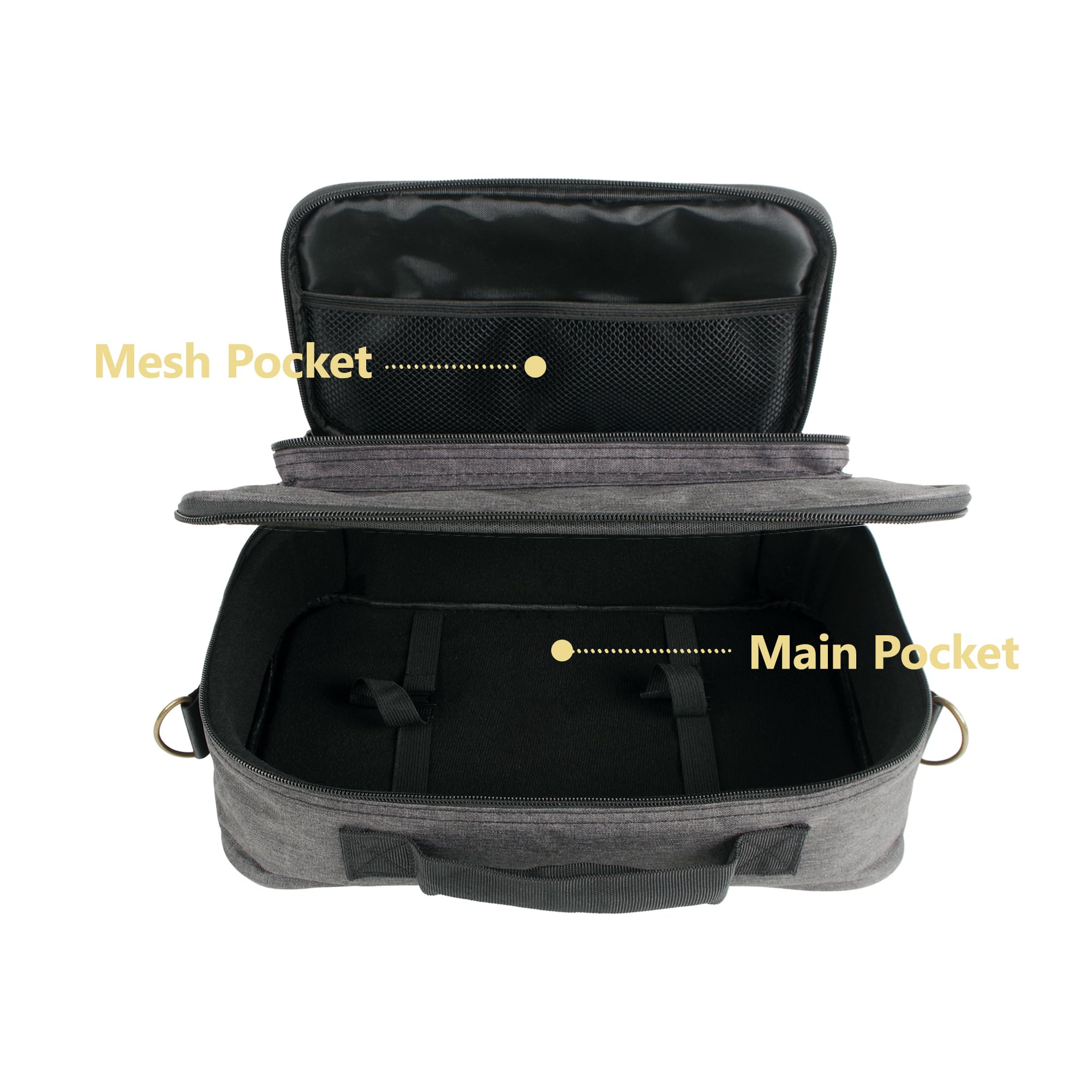 Rockhouse MEB-S Effektpedaltasche für Gitarre, Pedalboard-Tasche, Reisetasche, Gigbag für DJ-Controller, Musikausrüstung, stoßfestes gepolstertes Futter und wasserdichter Stoff, 36,1 x 22,9 x 14 cm