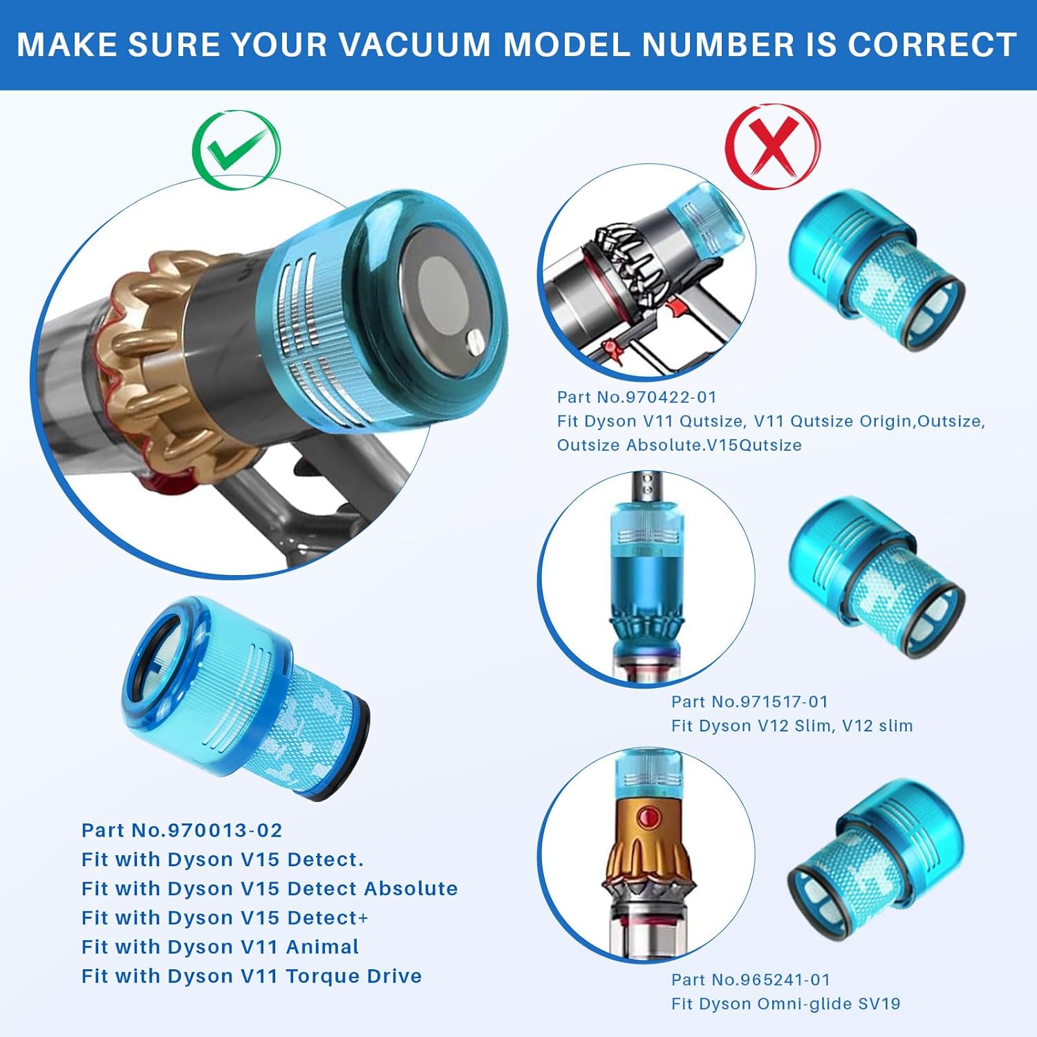 3 Pack V15 Vacuum Filters Replacement for Dyson-V15 Detect, V15 Detect Absolute, V15 Submarine, Dyson-V11 Animal Filter, Dyson-V11 Filter, Dyson-V15 Detect Filter, Part 970013-02