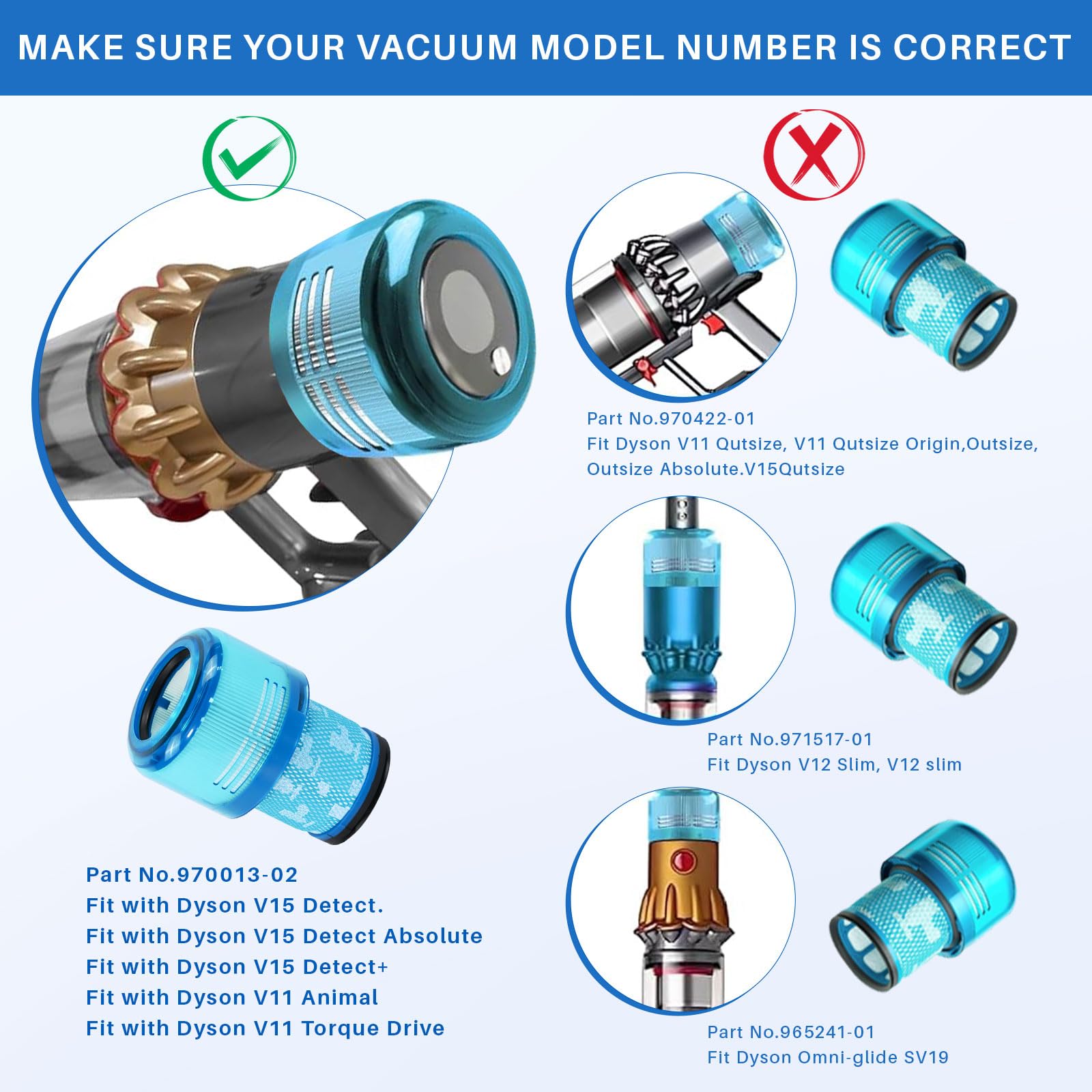 3-pak filtrów próżniowych V15 zamiennik dla Dyson-V15 Detect, V15 Detect Absolute, V15 Submarine, Dyson-V11 Animal Filter, Dyson-V11 Filter, Dyson-V15 Detect Filter, Część 970013-02
