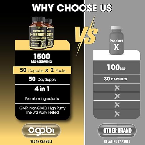 Miniatura 4 de 2 paquetes_50 cápsulas  1500 mg de magnesio L-treonato cápsulas, glicinato de magnesio, L-teanina y apigenina  sin gluten, sin OMG