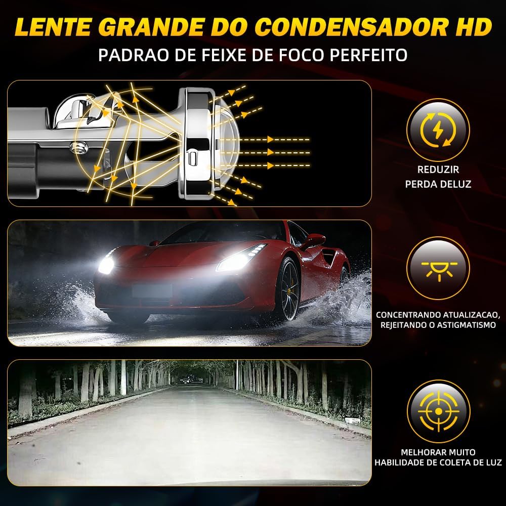 Super-Bright Bulbs with HD Condenser Large Lens Fit for 2010-2012 Mercedes-Benz GL350 GLK350 H7 High Beam H7 Low Beam H11 Fog Light with Cooling Fan 15000RPM 6000-6500K Plug and Play Pack of 6
