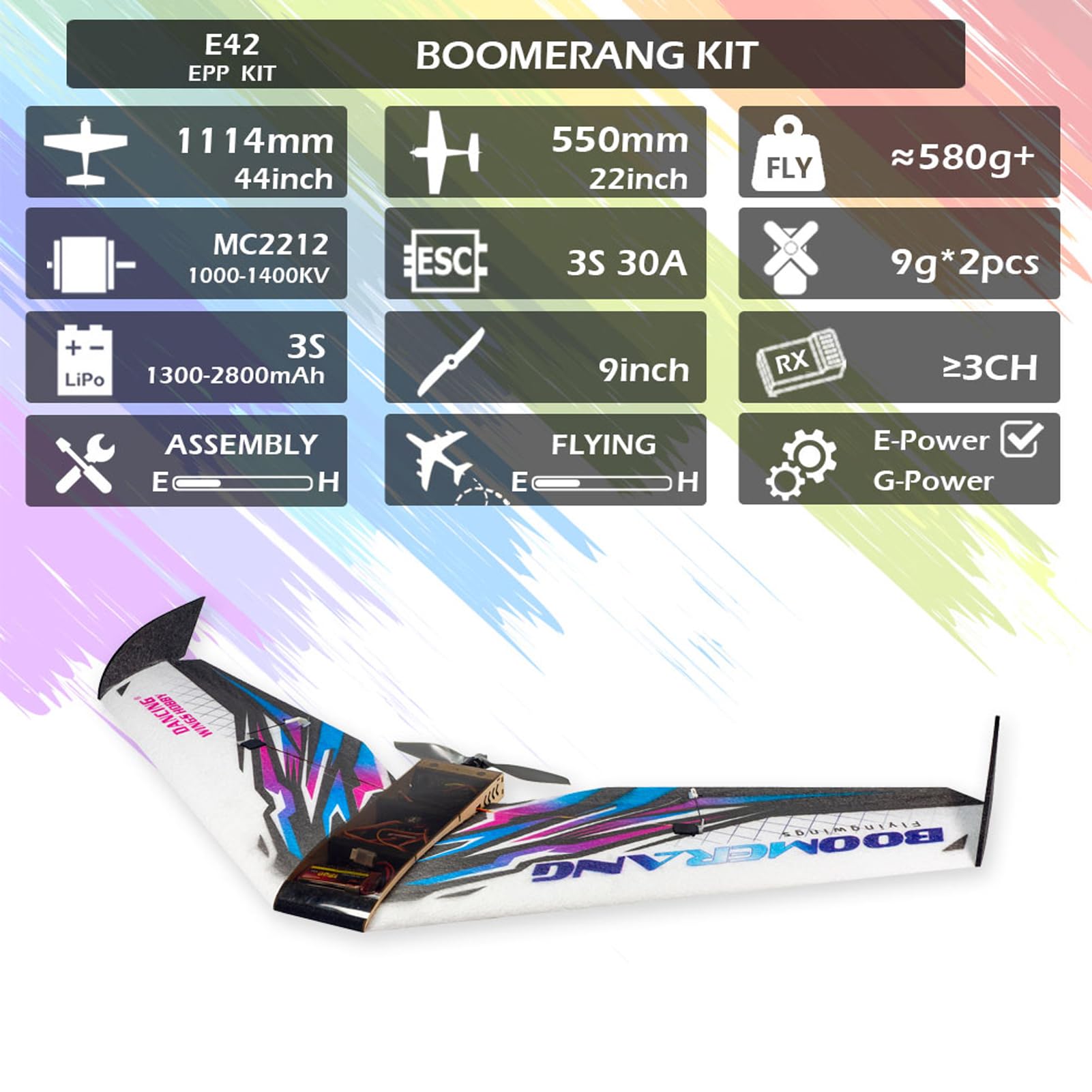 RC-Flugzeug-Segelflugzeug-Kit, 1114 Mm Spannweite, 550 Mm Länge mit Motor und Propeller, Stabile Flugeigenschaften für Pädagogische, für Fernbedienungs-Enthusiasten, Blau (-2)