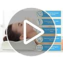 Image of Grin Health Contour Cervical Neck Pillow | King Size Memory Foam Cervical Orthopaedic Pillow for Spondylitis Neck & Shoulder Pain | Sleeping Pillow Neck Pain Relief with Bamboo Cover (Q, 56x36x9) cm