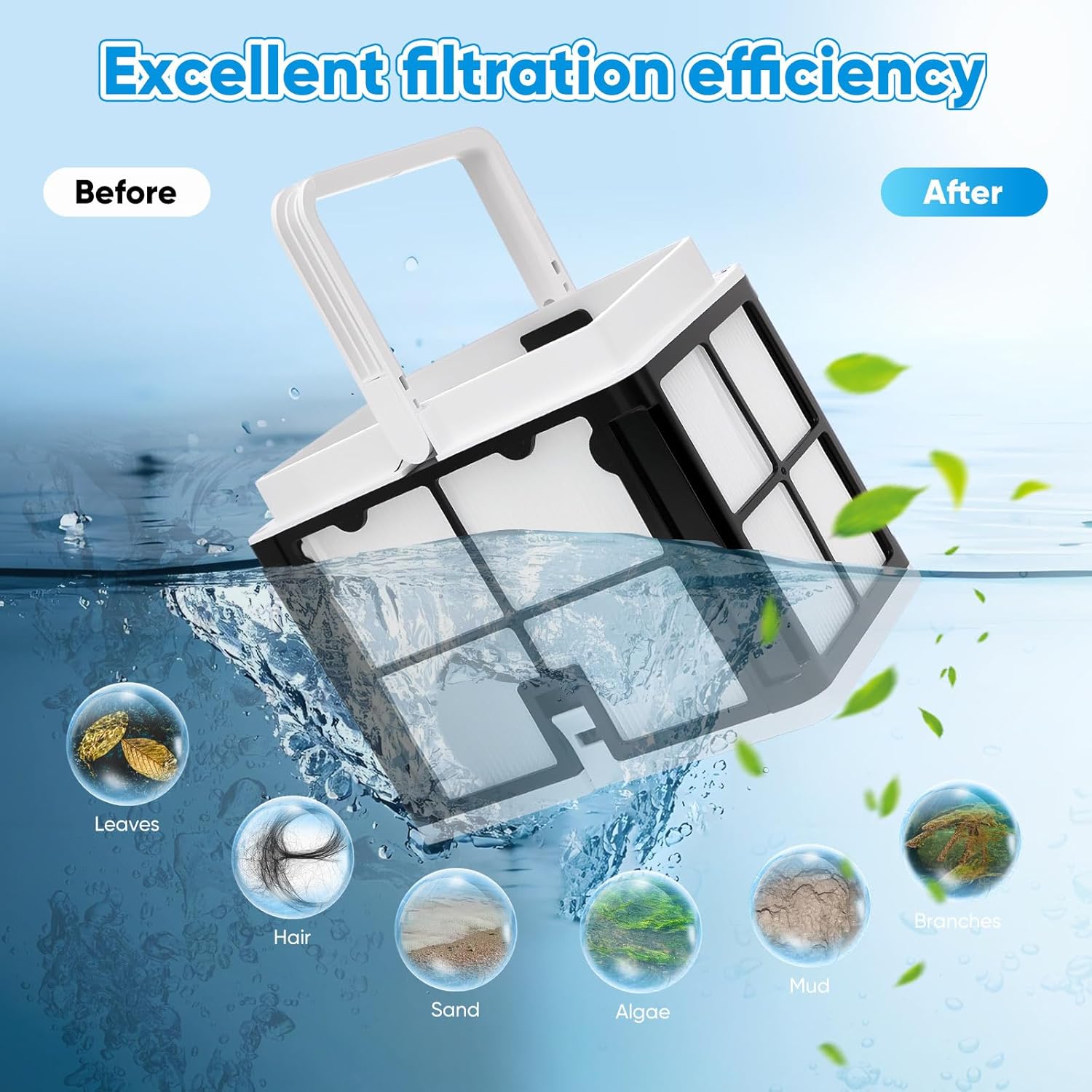 9991460-R1,2 Set Ultra Fine Filtration Basket Compatible with Dolphin Robotic Pool Cleaners E10,E20,S50,S100 Active 10/15,Nautilus CC,Echo T15/T25,Active Solo ,Advantage.Filter Panels Part #9991466-R4