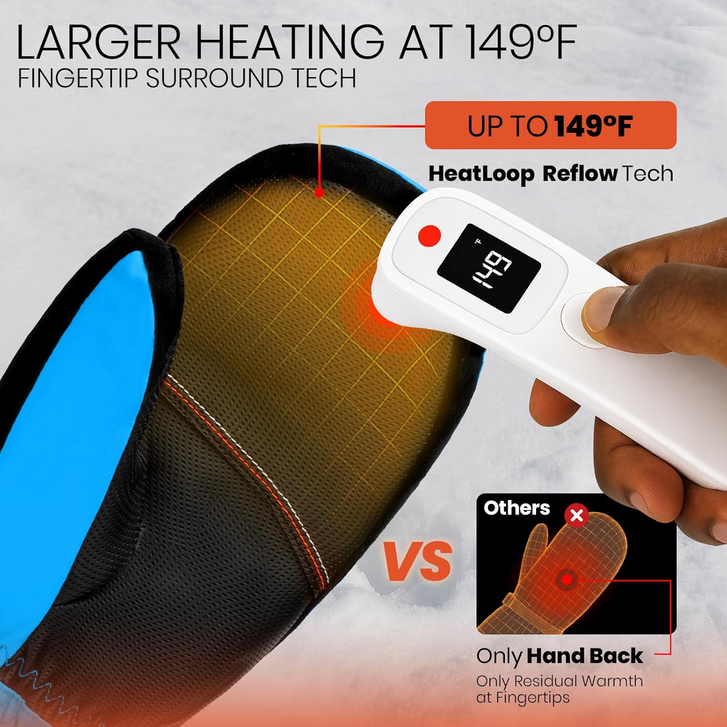 Heated Mittens for Men, 22.2WH Battery 7.4V 3000mAh Rechargeable Heated Ski Gloves for Women, Waterproof Electric Gloves Ideal for Hunting, Motorcycle, Skiing, Work