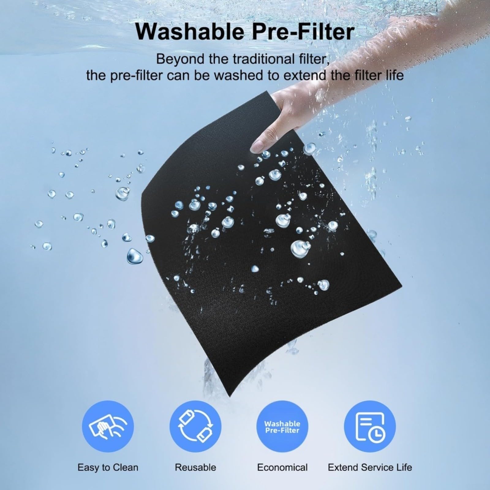 Filtro HEPA de repuesto para purificador de aire MOOKA KJ190L, prefiltro lavable para polvo (2 unidades)