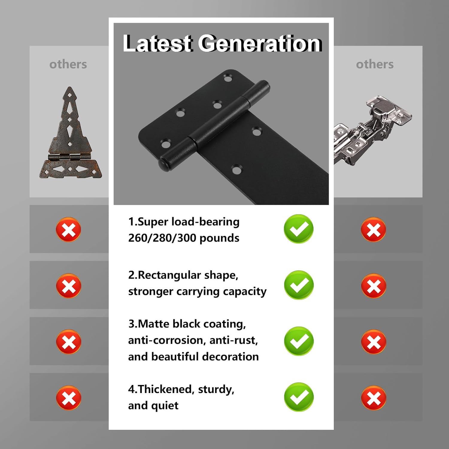 5" Door Hinges,260 Lbs Capacity Heavy Duty Gate Hinges,6 Pack T-Strap Shed Gate Hinges,Matte Black Hinges,Barn Door, Shed Doors, Rust-Resistant,Durable (5"- 6 pcs-Matte Black) -Patent Pending