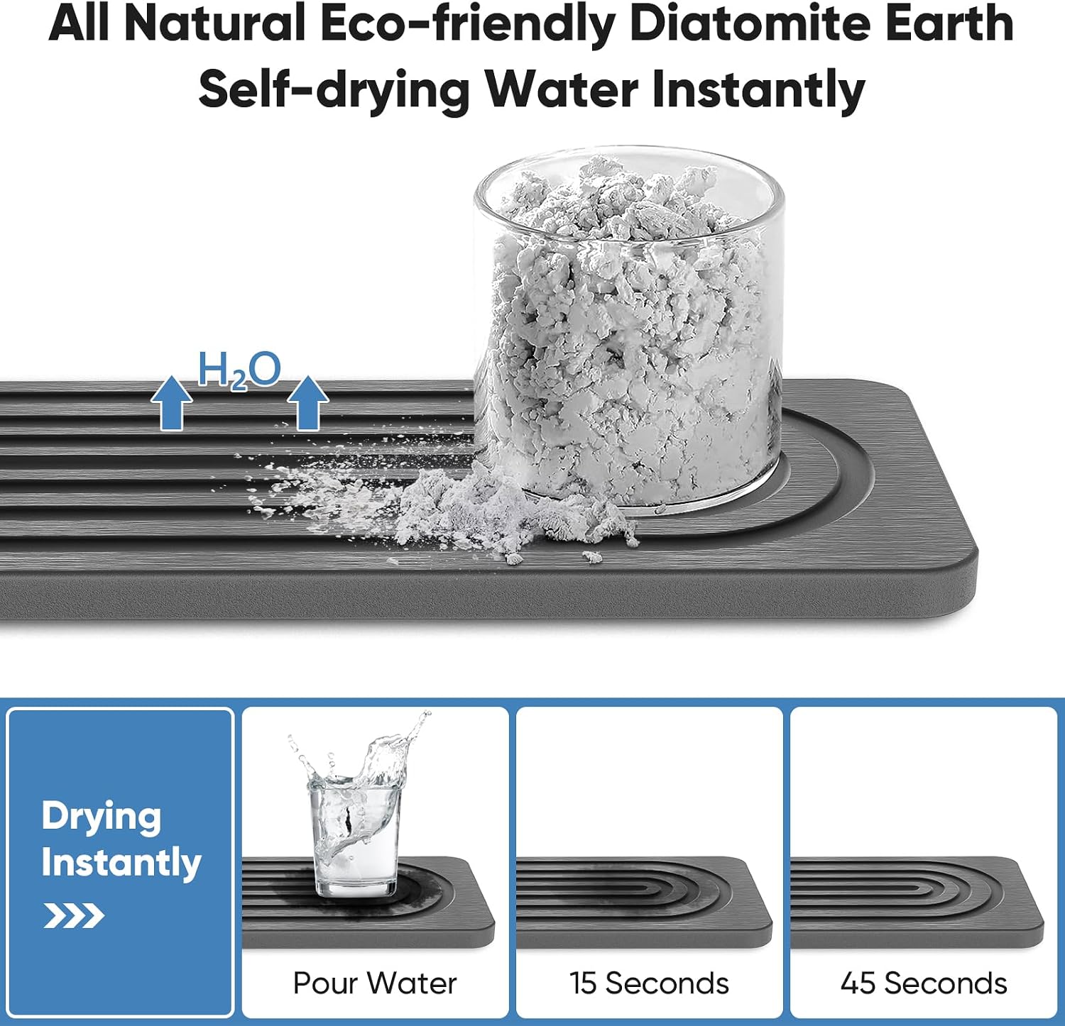 24'' Longer Stone Faucet Mat for Kitchen Sink Quick Dry Around Faucet Sink
