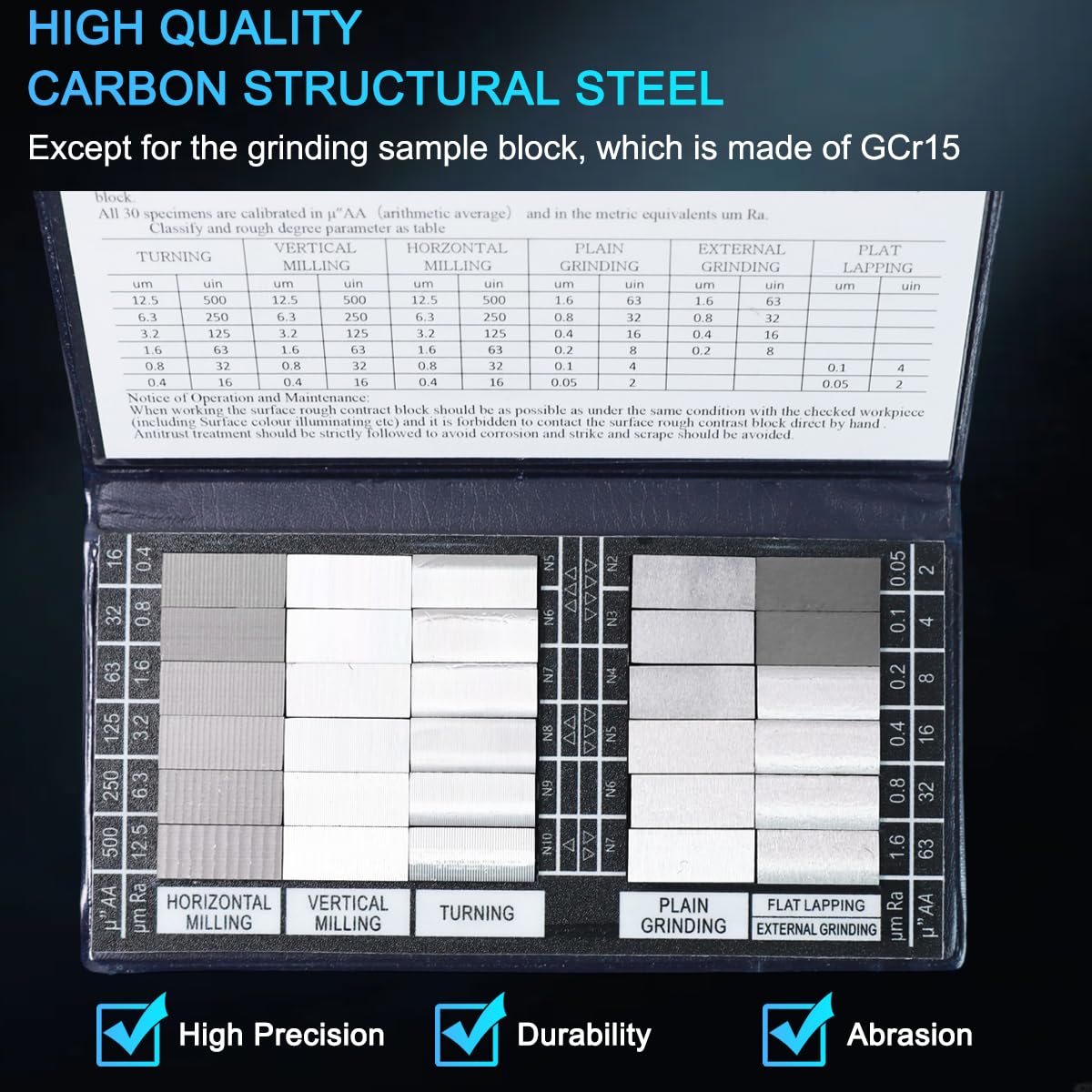 30pcs Surface Roughness Comparator Set, Surface Finish Comparators Ra0.05-12.5mm with 5X Magnifying Glass Machinists & QC Inspectors for Lathe Machinery Manufactur Teach