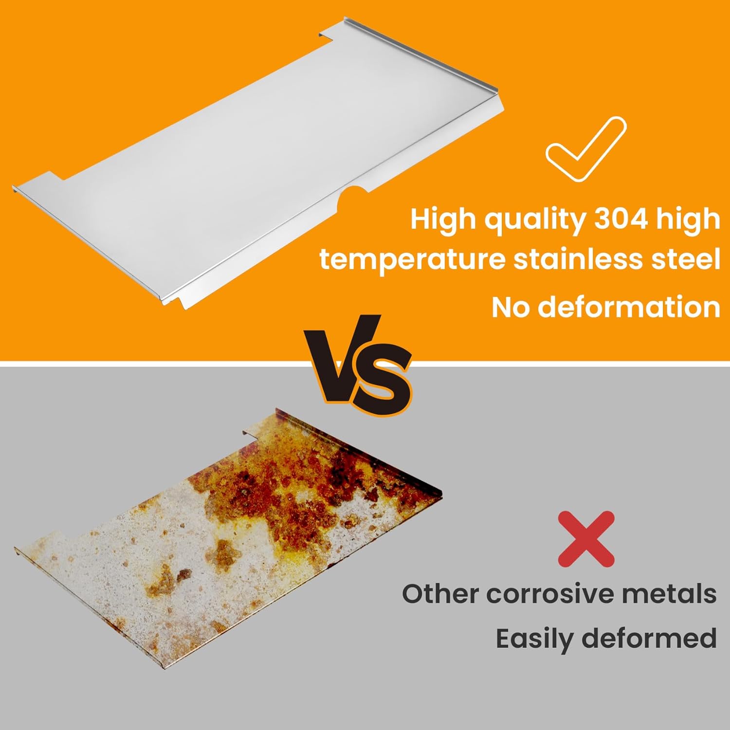 Fengind| Drip Tray Heat Baffle Replacement for Traeger Timberline 1300 Series Pellet Grills, 304 Stainless Steel Heavy Duty Steel Drip Pan Compatible with Traeger KIT0237, Traeger Pellet Grill