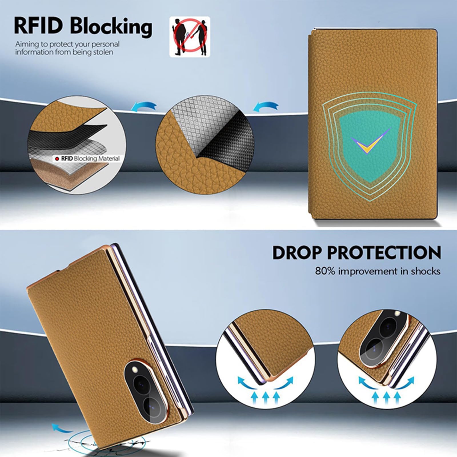 Ribaltabile Custodia per Samsung Galaxy Z Fold 8, Placcatura Vera Pelle