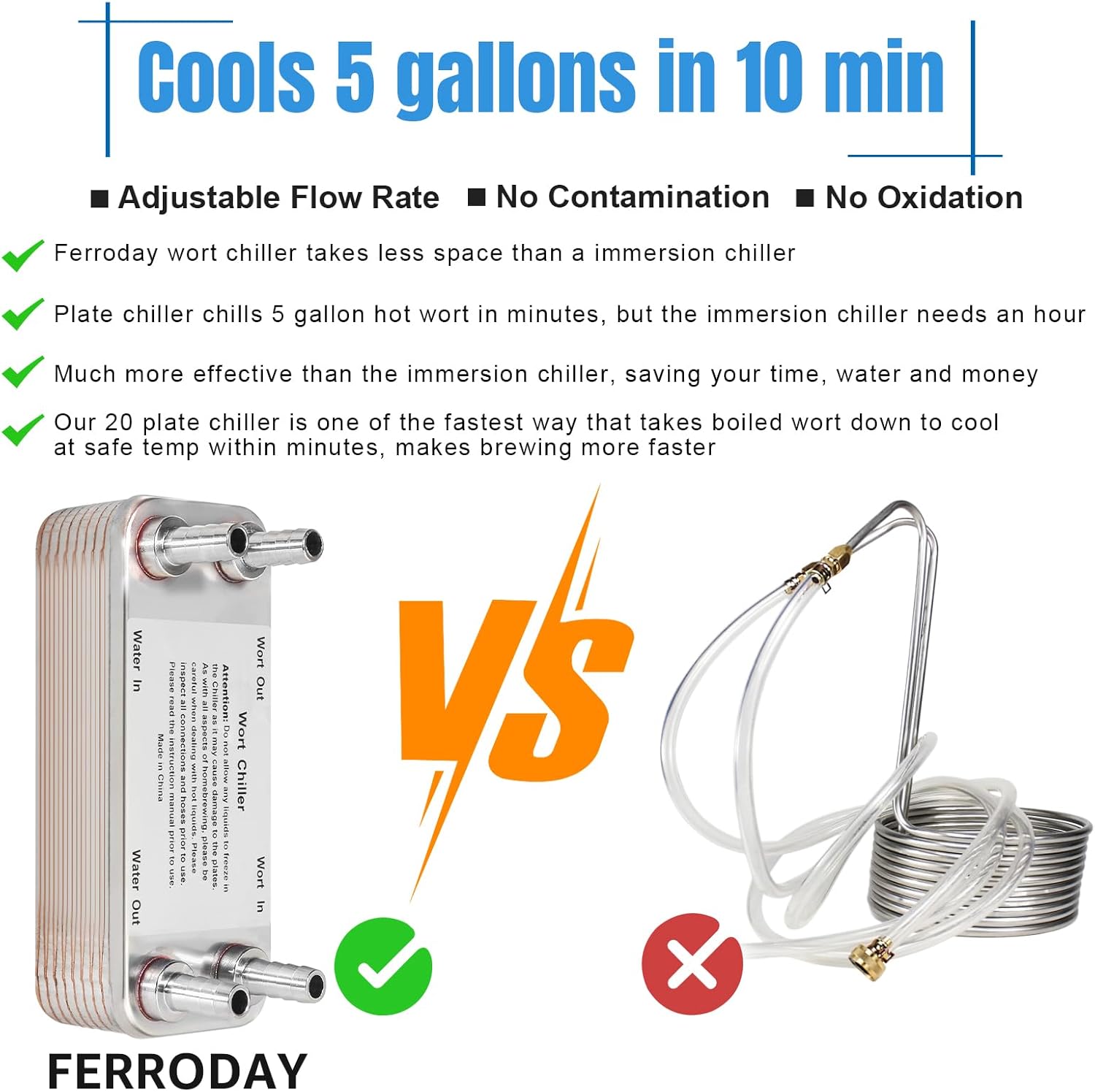 FERRODAY Wort Chiller, 20 Plate 1/2 Barb Fitting Plate wort Chiller, Stainless Steel Brazed Plate Heat Exchanger for Homebrew, beer brewing chiller Wort Cooler Heat Exchanger-7.5" x 1.9"