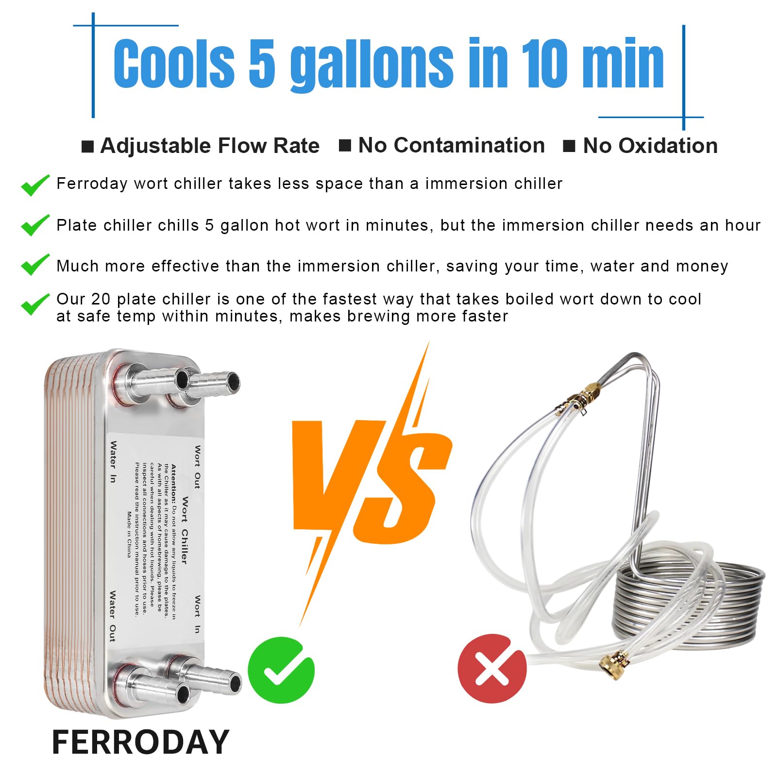 FERRODAY Wort Chiller, 20 Plate 1/2 Barb Fitting Plate wort Chiller, Stainless Steel Brazed Plate Heat Exchanger for Homebrew, beer brewing chiller Wort Cooler Heat Exchanger-7.5