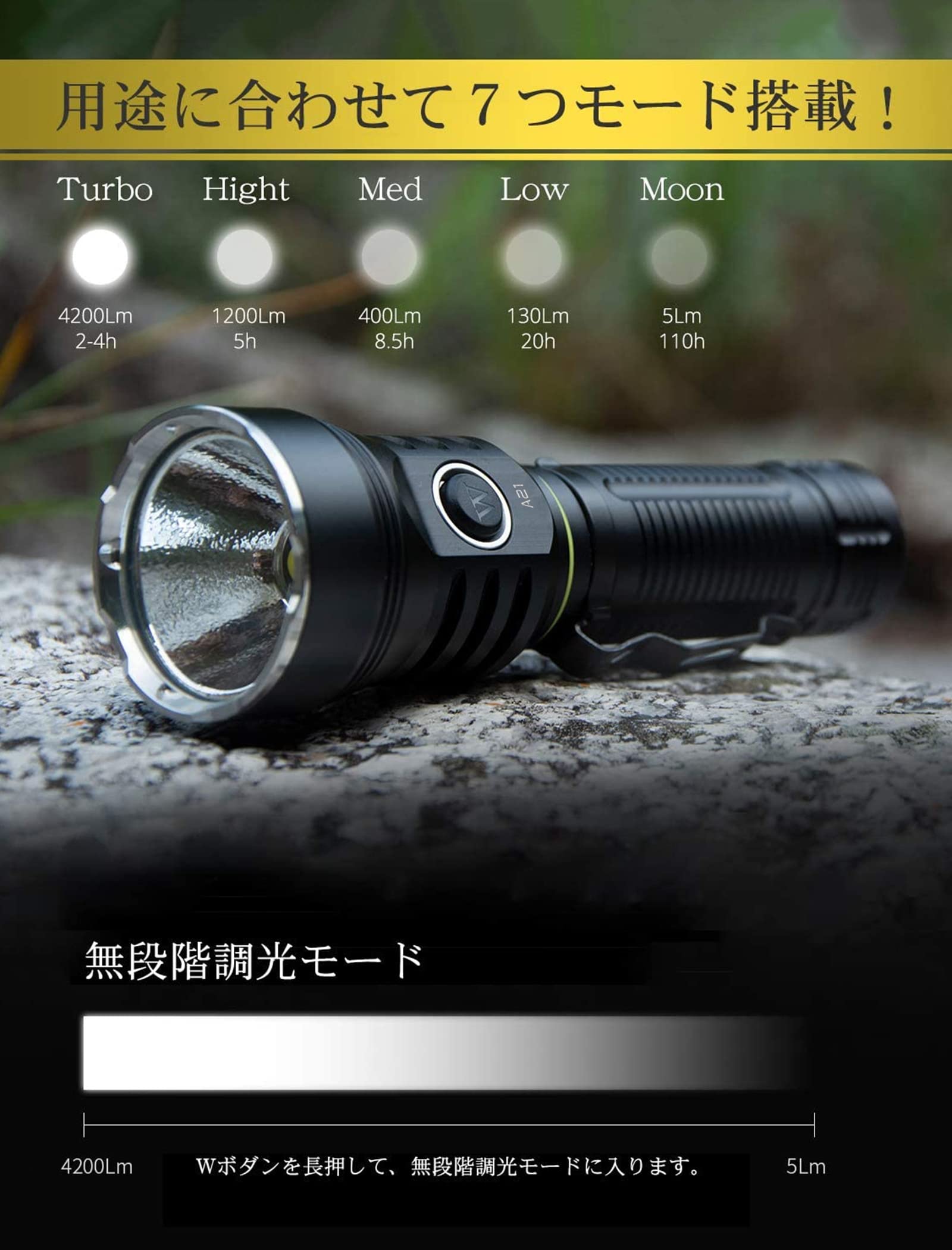 WUBEN A21 CUPOLA 限定品4300ルーメン