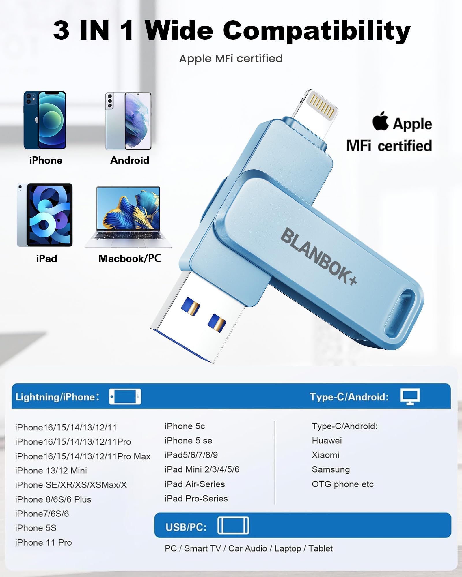 Memoria flash 3 in 1 certificata MFi per iPhone, chiavetta USB, trasferimento foto, unità di archiviazione per iPhone/iPad/Android/PC (blu, 512 GB)