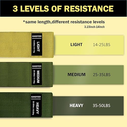 Miniatura 2 de Bandas de resistencia de tela para entrenamiento, bandas antideslizantes de 3 niveles para mujeres y hombres, juego de bandas de ejercicio para