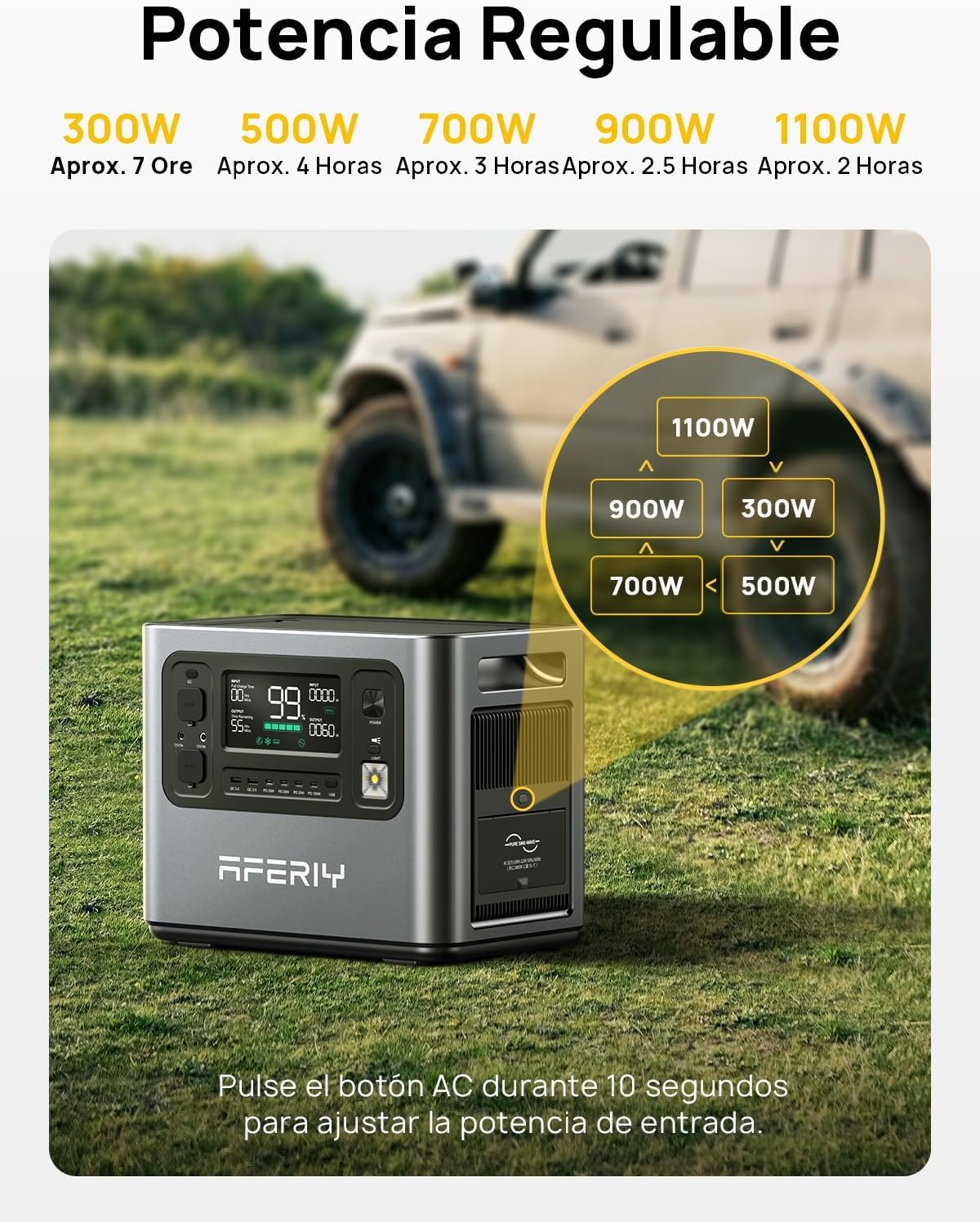 AFERIY Generador Eléctrico Portátil De 2400 W Con Panel Solar De 400 W, Estación De Alimentación 2048 Wh, 3 Salidas Ca 2400 W (4800 W Pic), 220 V-240 V, Central Eléctrica Portátil Para Camping