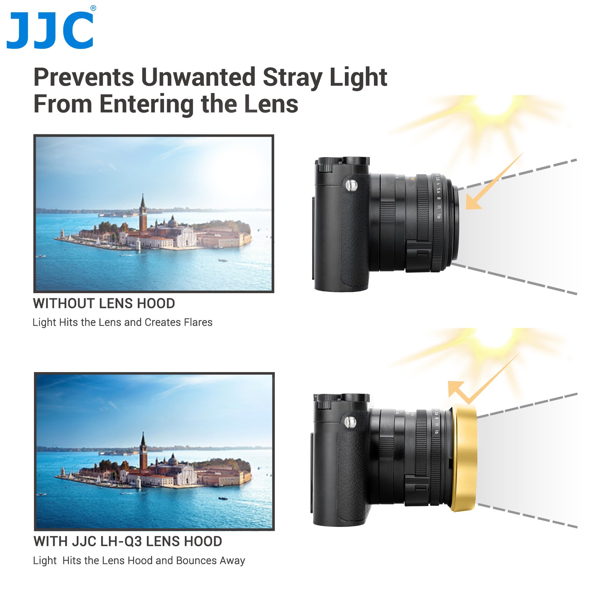 JJC