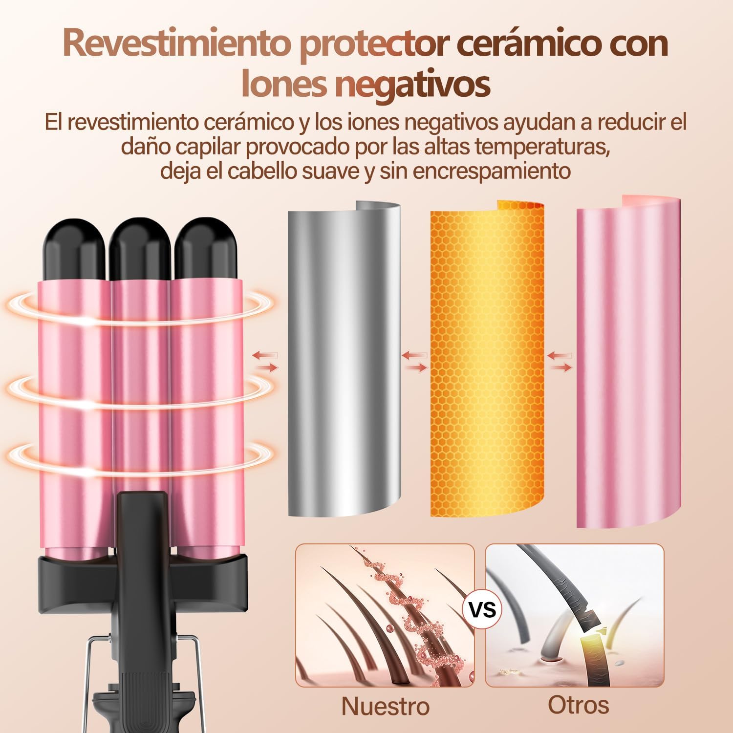 Rizador Pelo Ondas Plancha Ondas - BESTOPE MIX Rizador de Pelo 3 Barriles 22mm Ondulador de Cerámica Calentamiento Rápido 150°C/210°C plancha rizadora para Pelo Largo y Corto