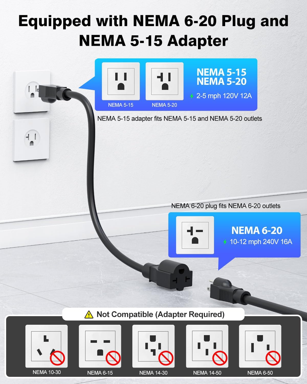 Level 1/2 EV Charger, 16Amp Electric Car Charger 25FT Cable with NEMA 6-20 Plug and NEMA 5-15 Adapter, Home Mobile EV Charging Station for J1772 BEVs/PHEVs 110V-240V(Silver) - Image 3
