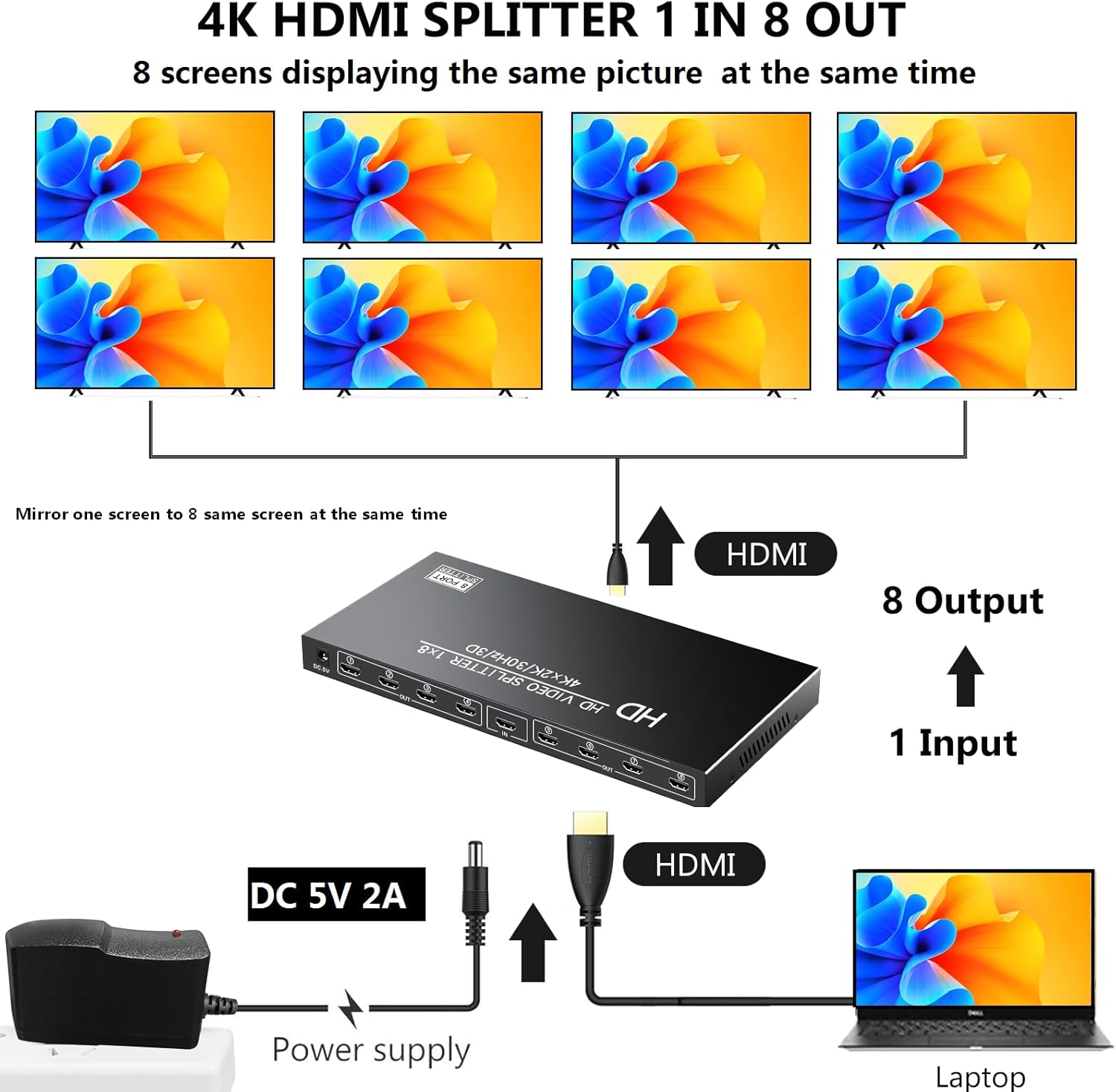 4K HDMI Splitter 1 in 8 Out - 8 Port Powered HDMI Splitter - 1x8 hdmi splitters Multi Monitor Outputs, Supports 4Kx2K@30Hz 3D for Office/PS4/Projector/HDTV
