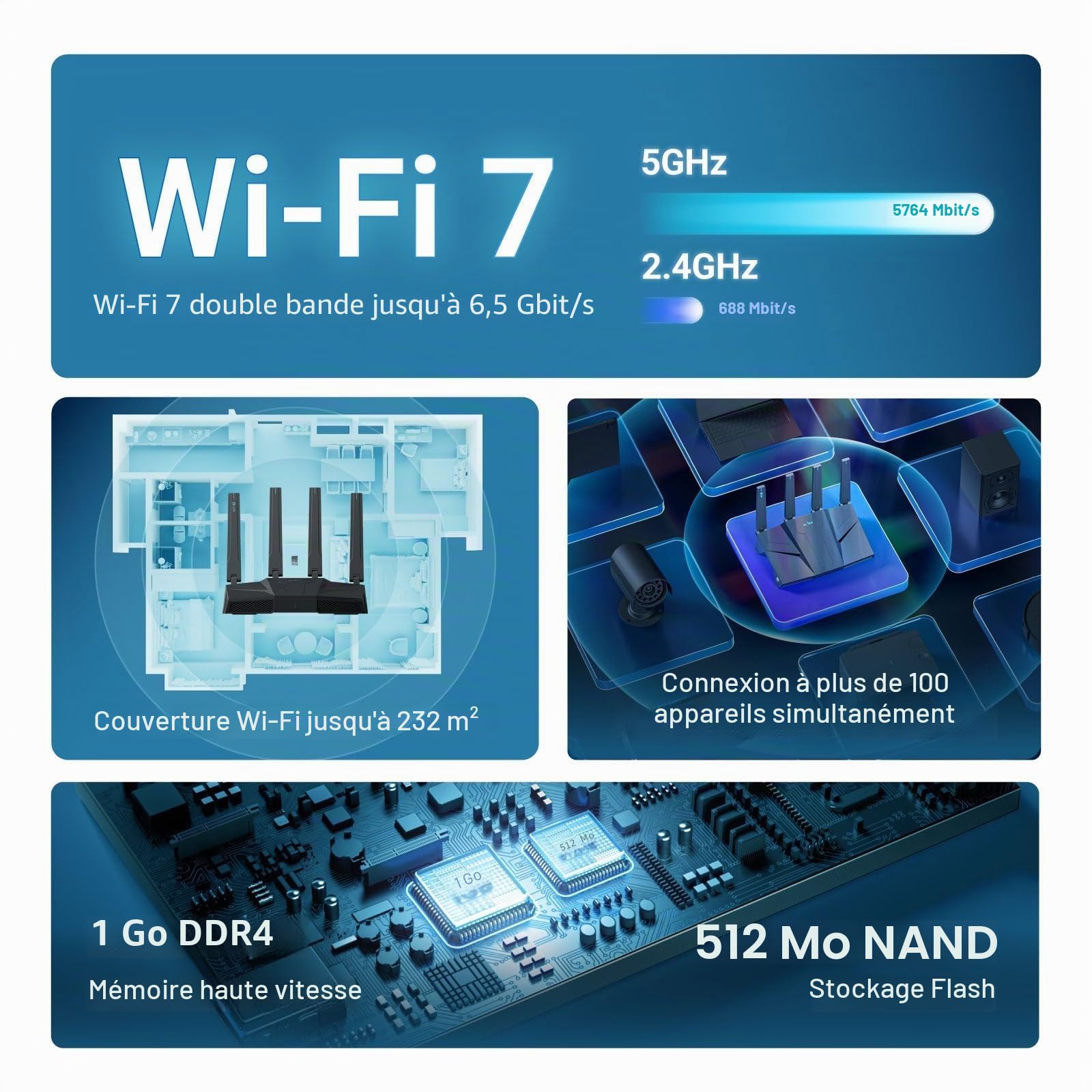 GL.iNet GL-BE6500 Flint 3e Routeur Wi-Fi 7 Double Bande Haut débit VPN 2,5 GHz