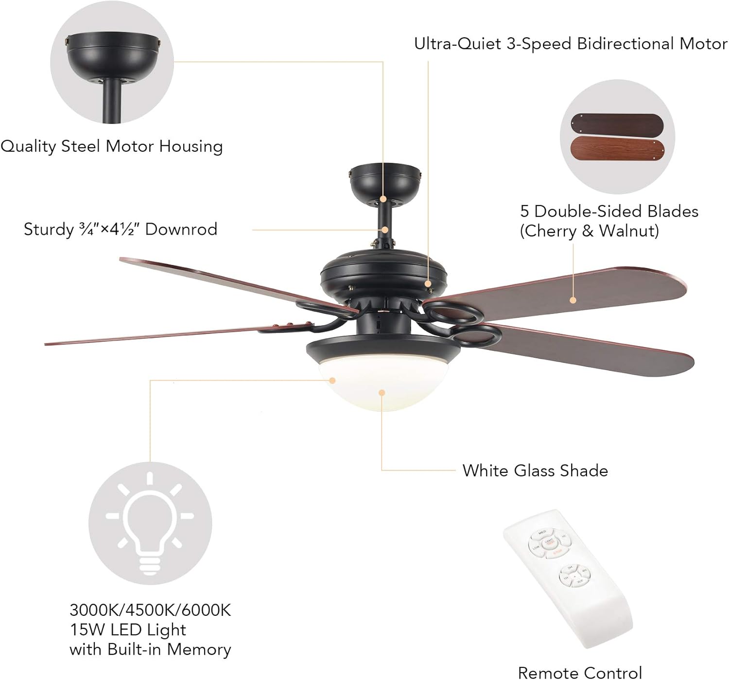Get Discount 70% Price CO-Z 52'' Farmhouse Ceiling Fan with Lights and Remote, Rustic Ceiling Fans with LED Light for Bedroom, Living Room, Kitchen, Black Ceiling Fan Light Fixture with 5 Plywood Blades (Cherry & Walnut)