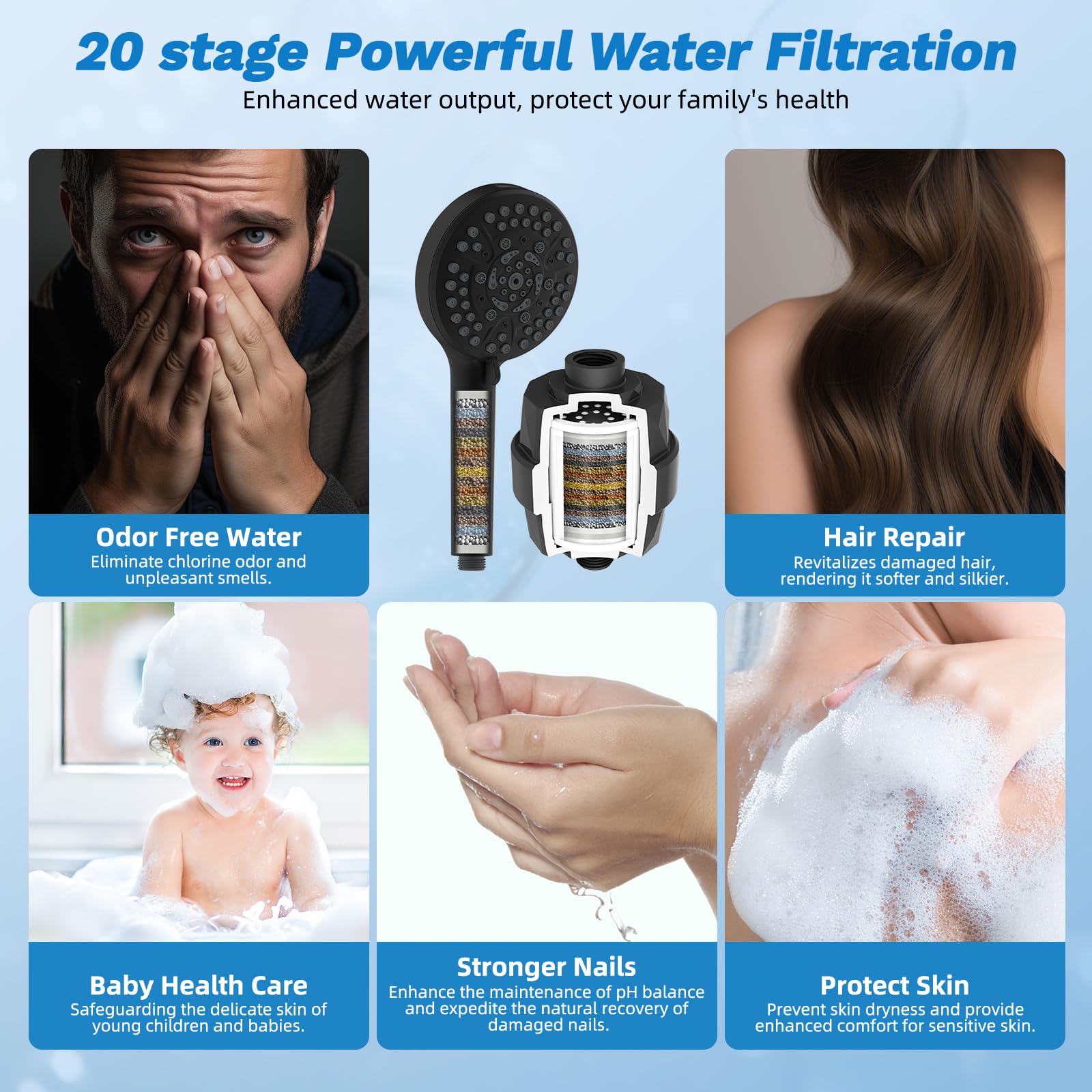 Hibbent Soffione doccia a doppio filtro in metallo da 25,4 cm, soffione doccia con filtro ad alta pressione con modalità 10 spruzzi, innovativo deviatore a 4 vie con modalità pausa, tubo doccia e