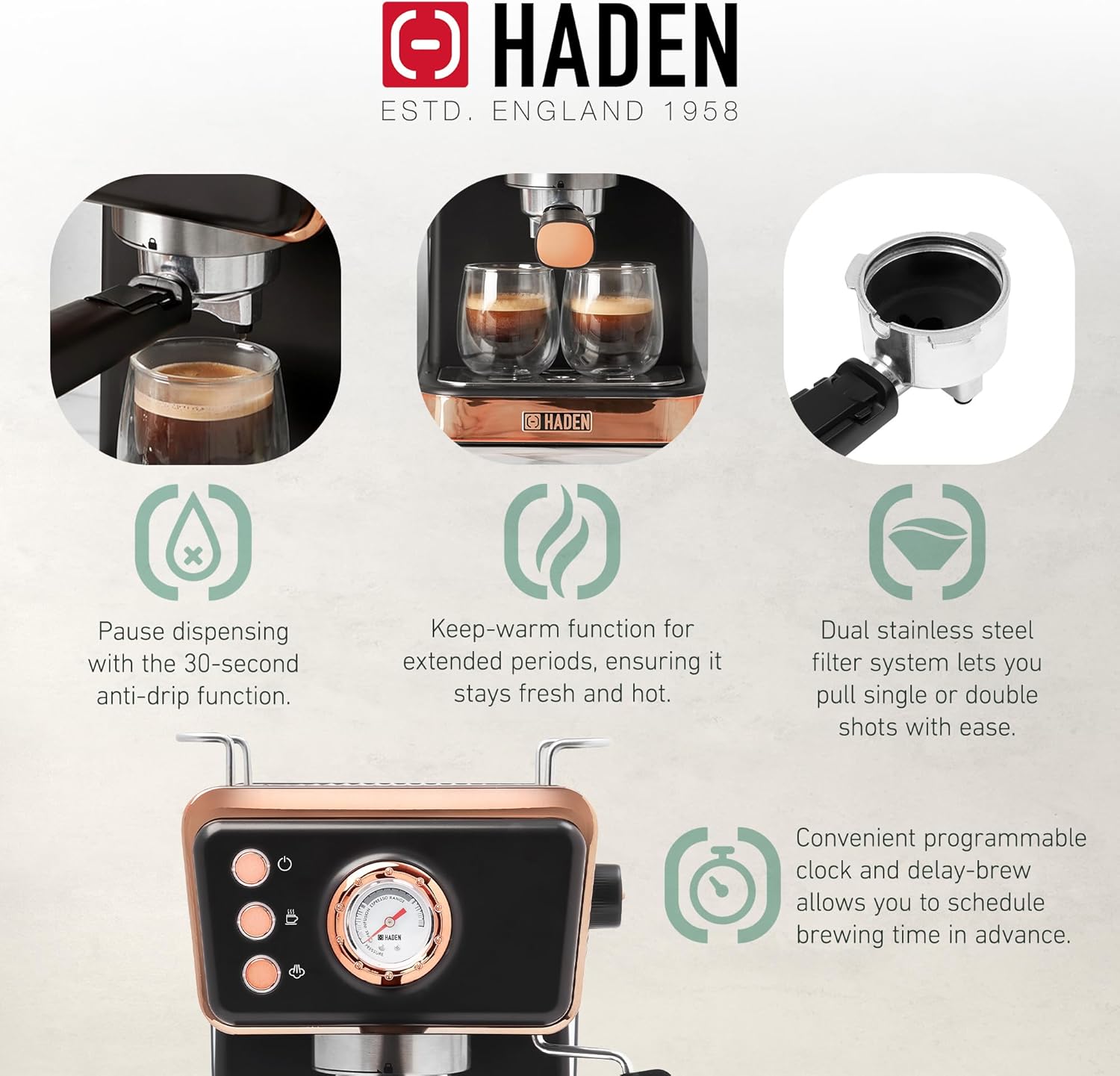 HADEN Barista Brew Espresso Coffee Machine, Stainless Steel Espresso Maker with Milk Frother and Steamer Function and 1.5L Water Tank, Black & Copper
