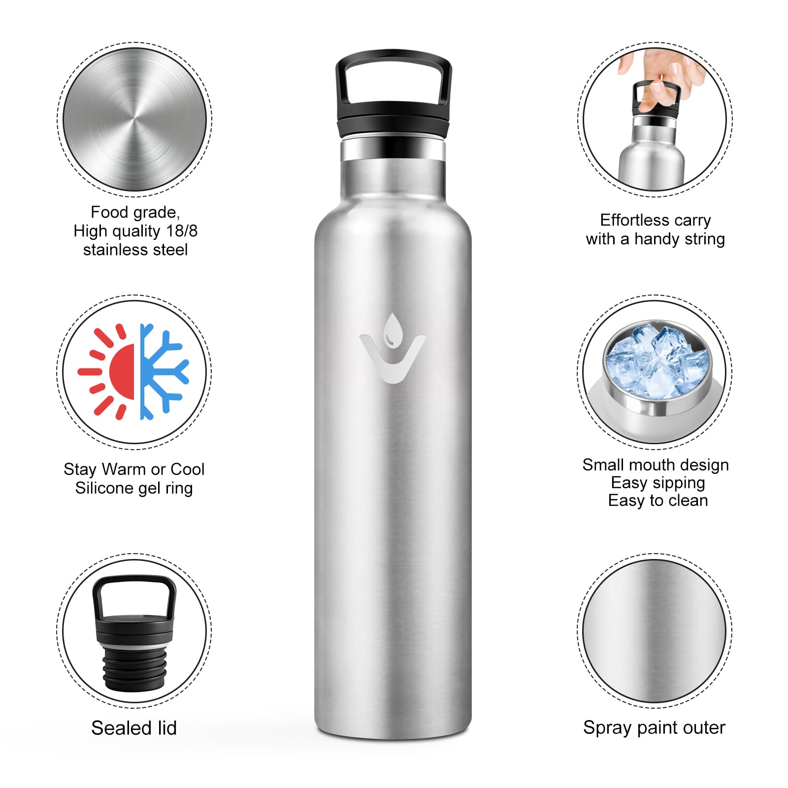 JAPORIA Borraccia Acciaio Inox 1L, Termos con Cannuccia, a prova di perdite, Riutilizzabile, senza BPA, Bottiglia per Uffici, Viaggio, Ciclismo