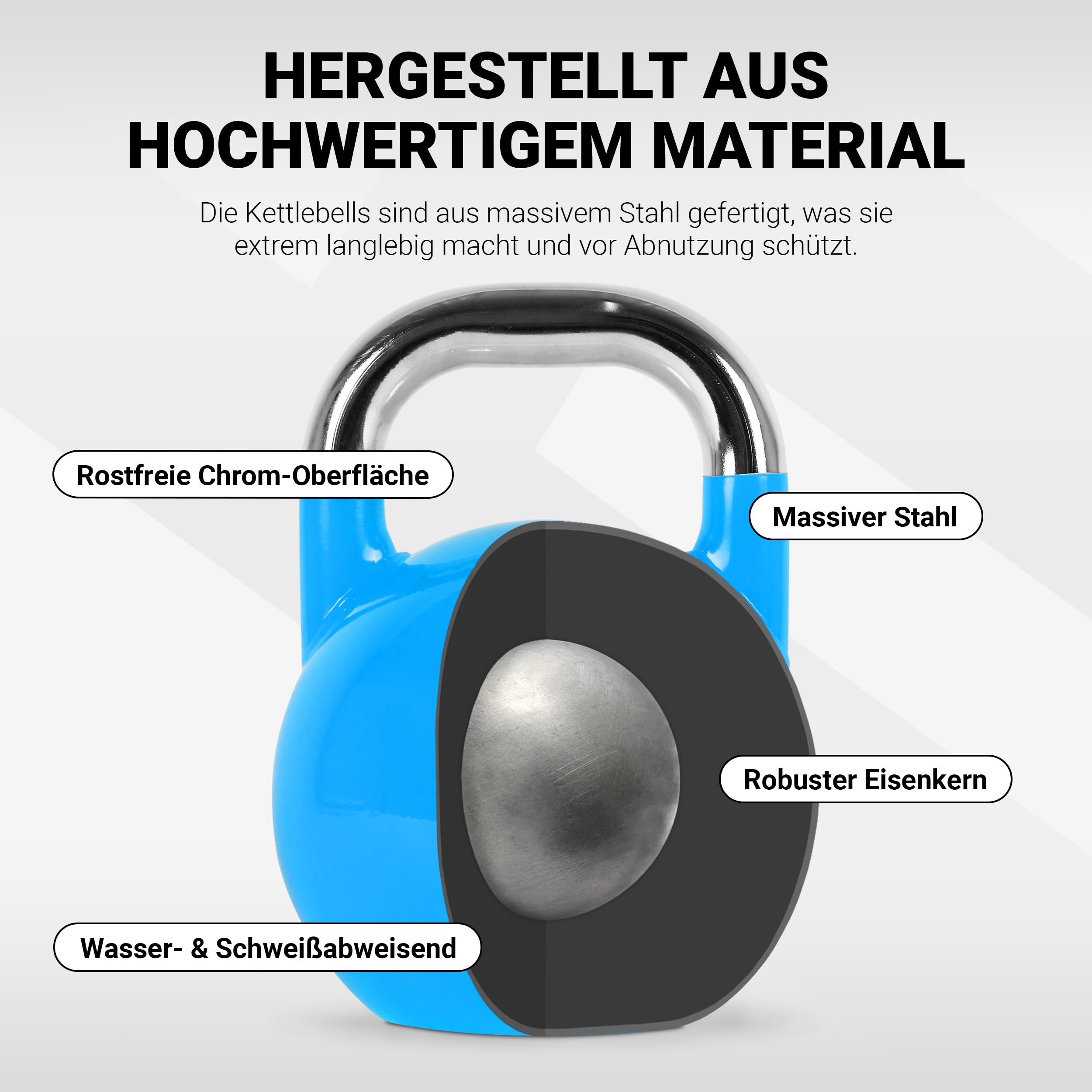 MSPORTS Kettlebell Competition Premium 4-36 kg inkl. Übungsposter | Professional Studio Qualität | Wettkampf Kugelhantel