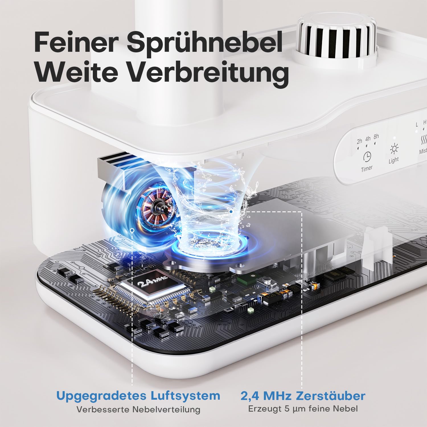 AROEVE Luftbefeuchter 5L Top-Fill Kaltnebel mit Aroma Diffuser, 7-Farben Nachtlicht, Timer, 36H/25dB Leiser Ultraschall