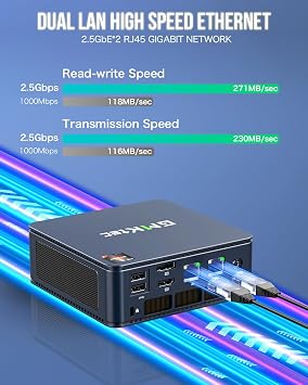GMKtec M5s Gaming Mini PC 16GB RAM 512GB SSD