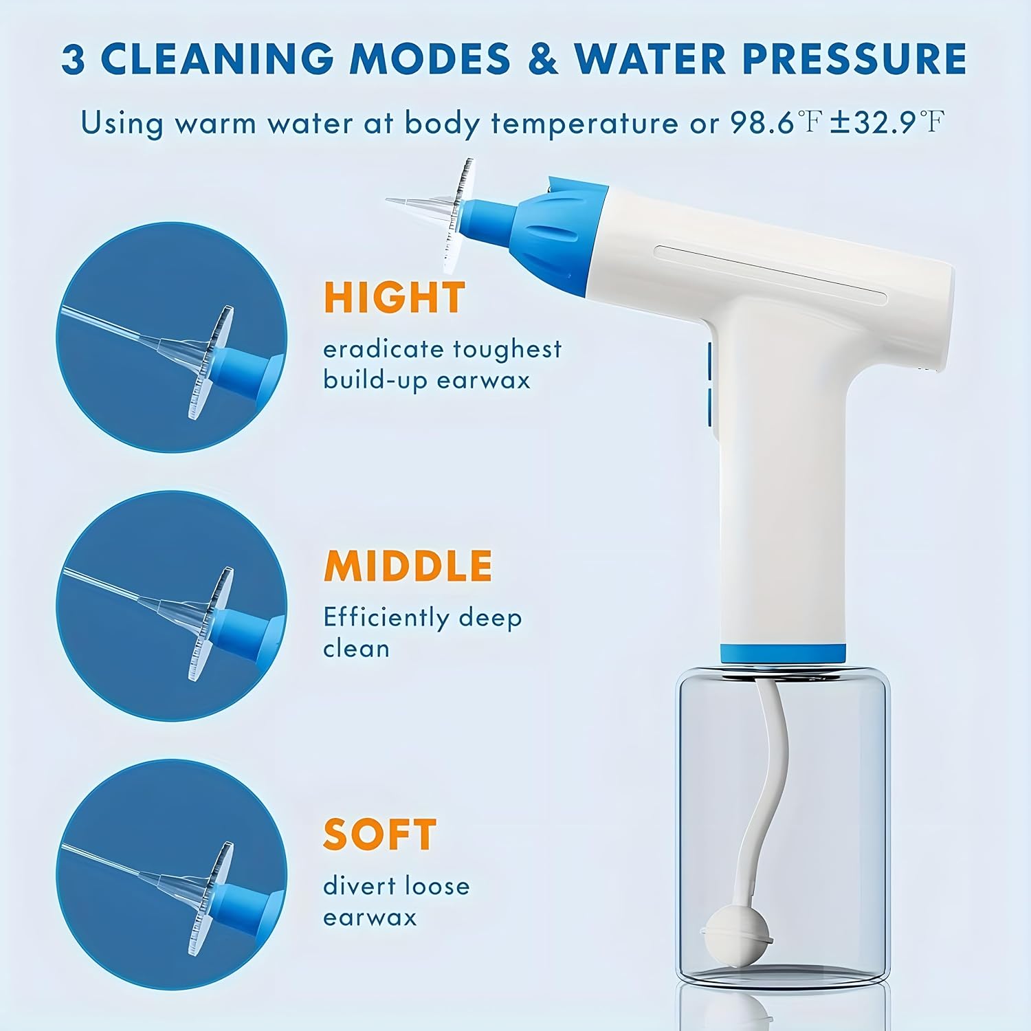 Ear Wax Removal-Electric Ear Cleaning Kit with LED Light-Ear Irrigation Flushing System-Ear Cleaning Tools-Wax Remover for Ears-Ear Flush Kit-Rechargeable-3 Modes Water Pressure Ear Flush Kit (White)