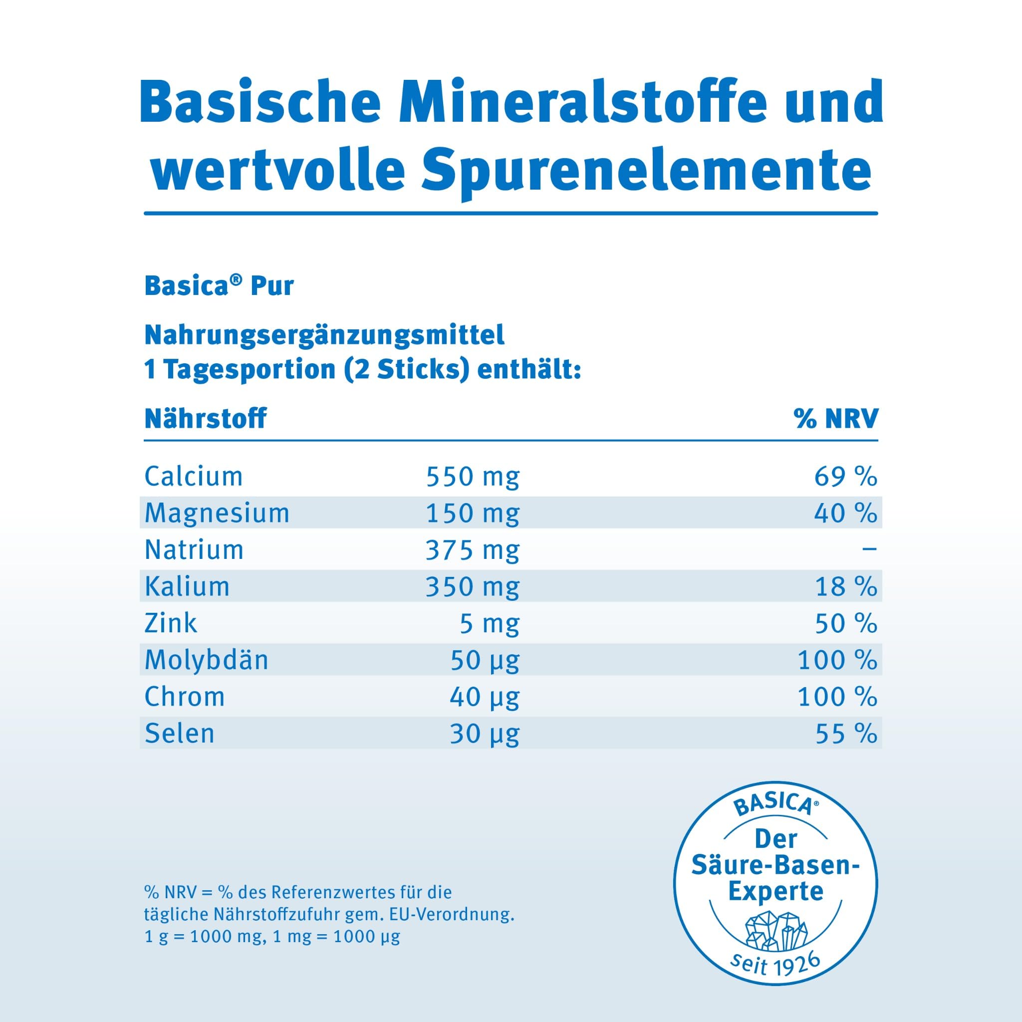 Basica® Pur Basenpulver zum Auflösen in Wasser | für eine normale Säure-Basen-Balance | vegan, laktosefrei & ohne Zucker | verschiedene basische Mineralien und Spurenelemente | 20 Sticks