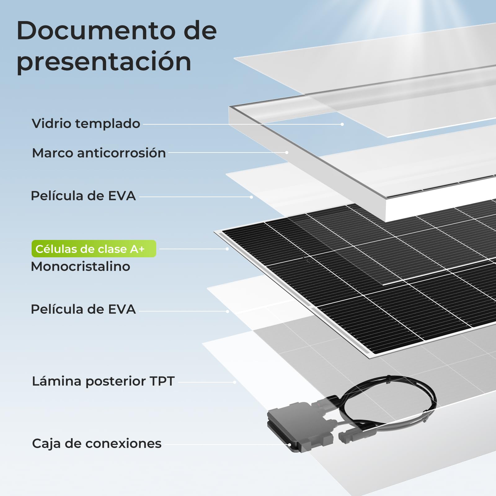 Rvpozwer Pannello Solare Monocristallino Modulo PV 12 V, Pannello Solare IP68 Per Batterie Da 12 Volt, Modulo Solare Da 18 BB Per Camper, Balcone, Casette Da Giardino, Barca (2 * 200W-BALCK - 12