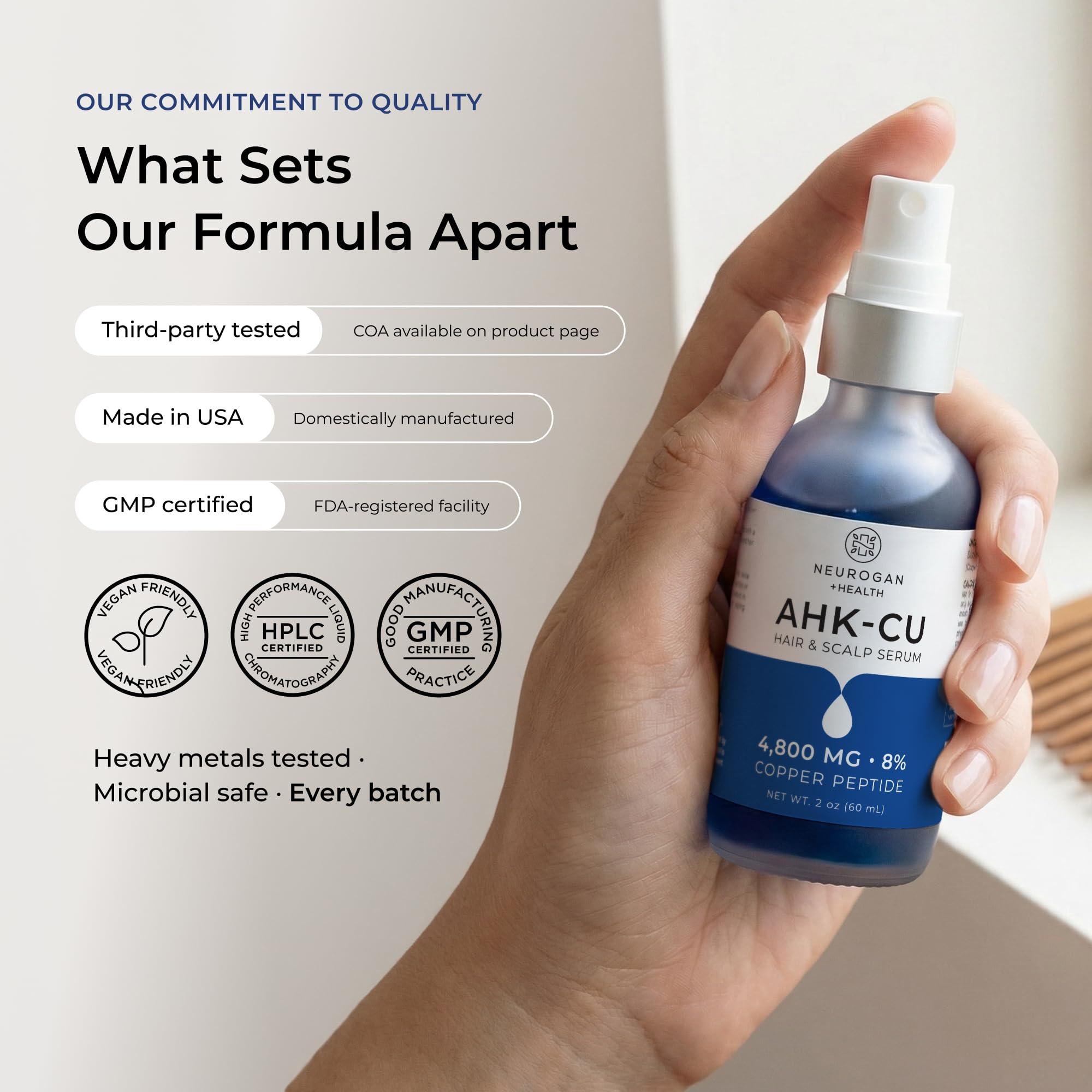 Neurogan AHK-Cu Hair Elixir Expert - Copper Peptide Scalp Serum Spray