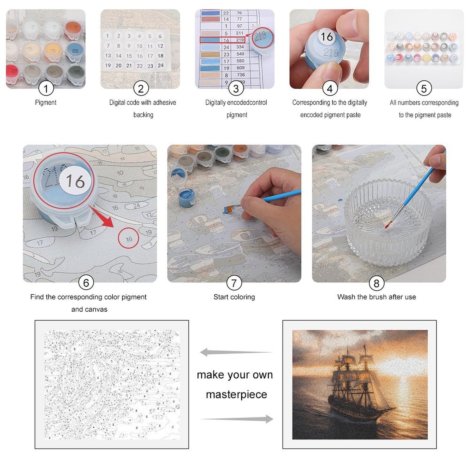 Malen nach Zahlen, Motiv: Segelschiff, Sonnenuntergang, für Erwachsene, Anfänger, bunt, DIY, einfaches Malen für Zuhause, Wanddekoration