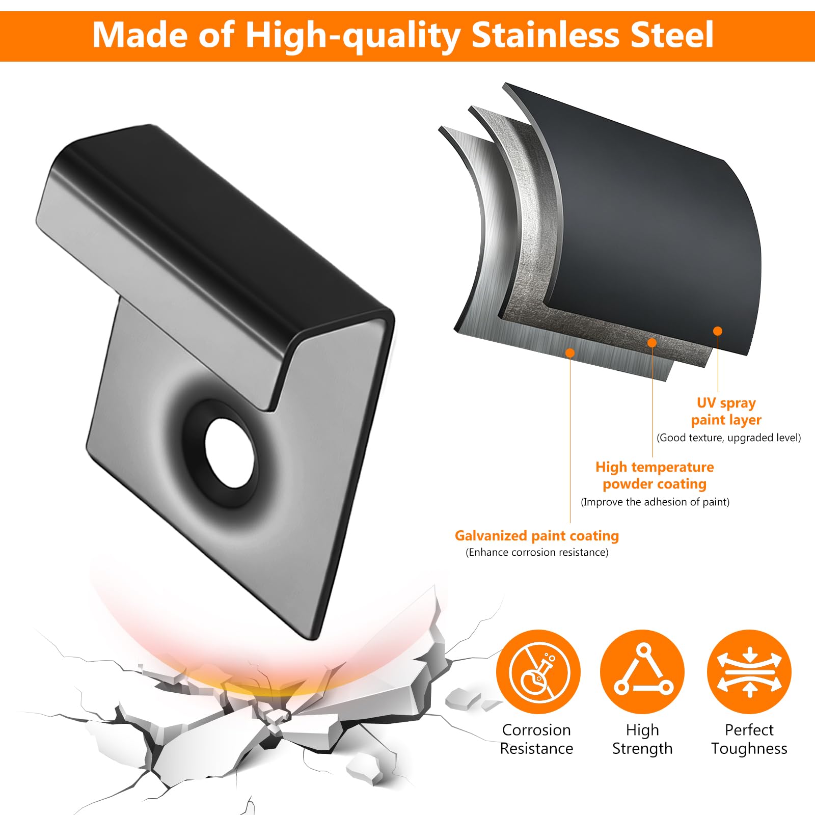 View 3