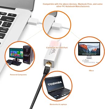 USB-A to Ethernet LAN Network Adapter for Laptops & PCs, Windows & Mac OS
