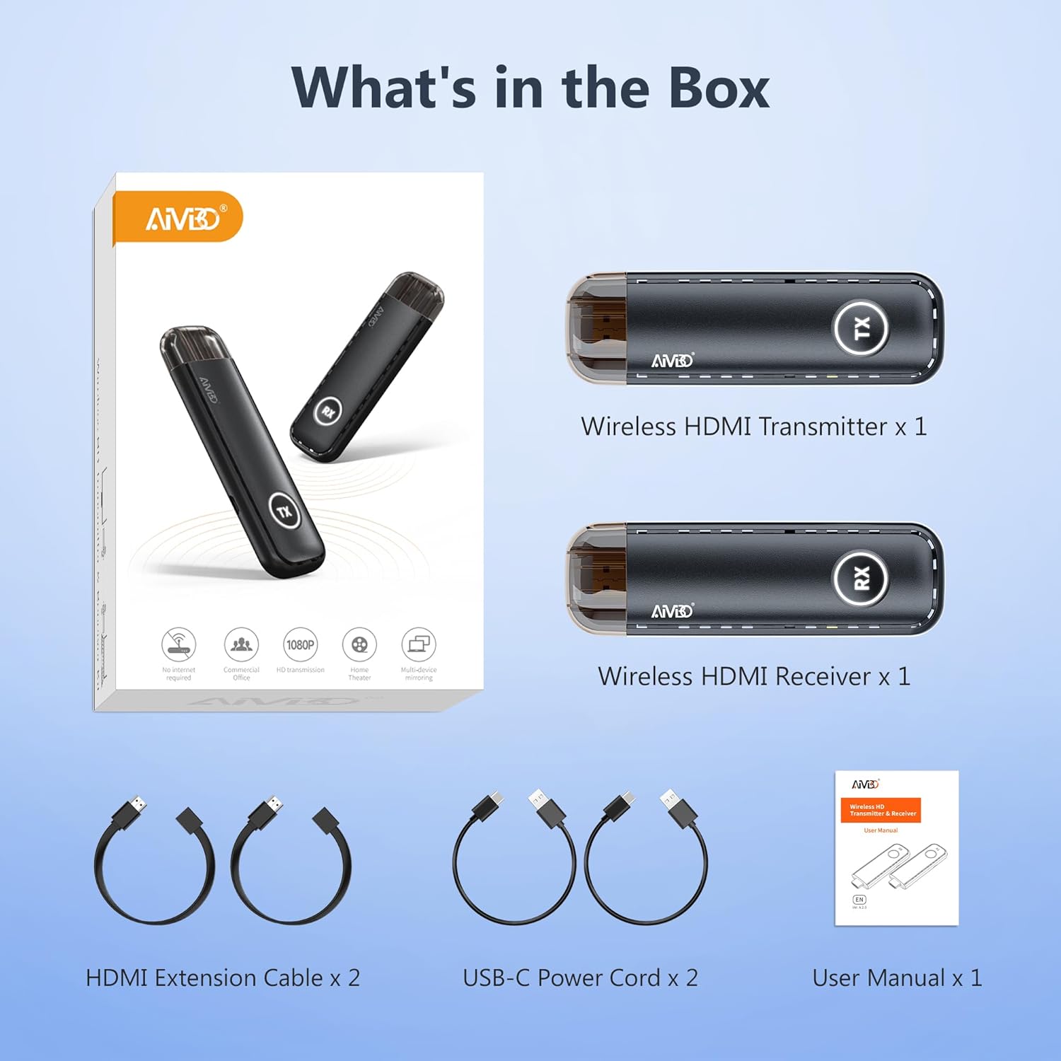 What's Inside Your TIMBOOTECH 4K Wireless HDMI Kit
