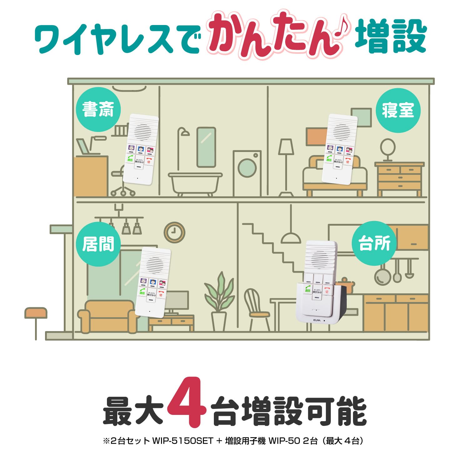 Amazon.co.jp: エルパ(ELPA): インターホン・チャイム