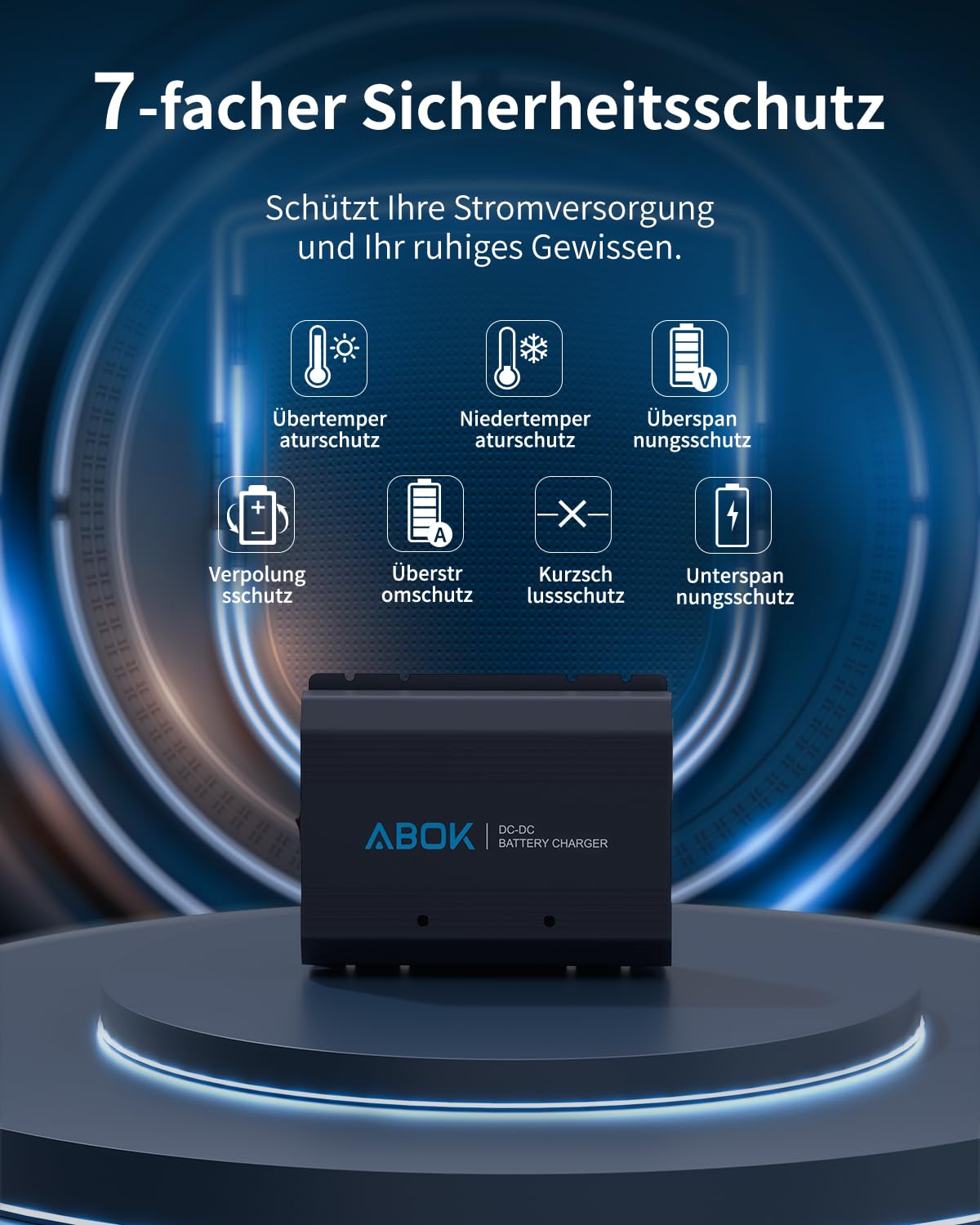 ABOK Acs500 500W DC-DC Ladegerät für Powerstation, Schnellladung, kompatibel mit tragbaren Power Stations, Wohnmobil