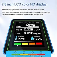 Vista 4 de Monitor de calidad del aire interior: Sensor de humedad de temperatura con CO2, TVOC, HCHO, detector portátil profesional, medidor de calidad