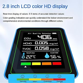 Luftqualitätsmonitor für Innenräume: Temperatur- und Feuchtigkeitssensor mit CO2 TVOC HCHOCO2 Melder für Zuhause 5-in-1-Luftqualitätsmesser für Zuhause Büro Schule Hotel