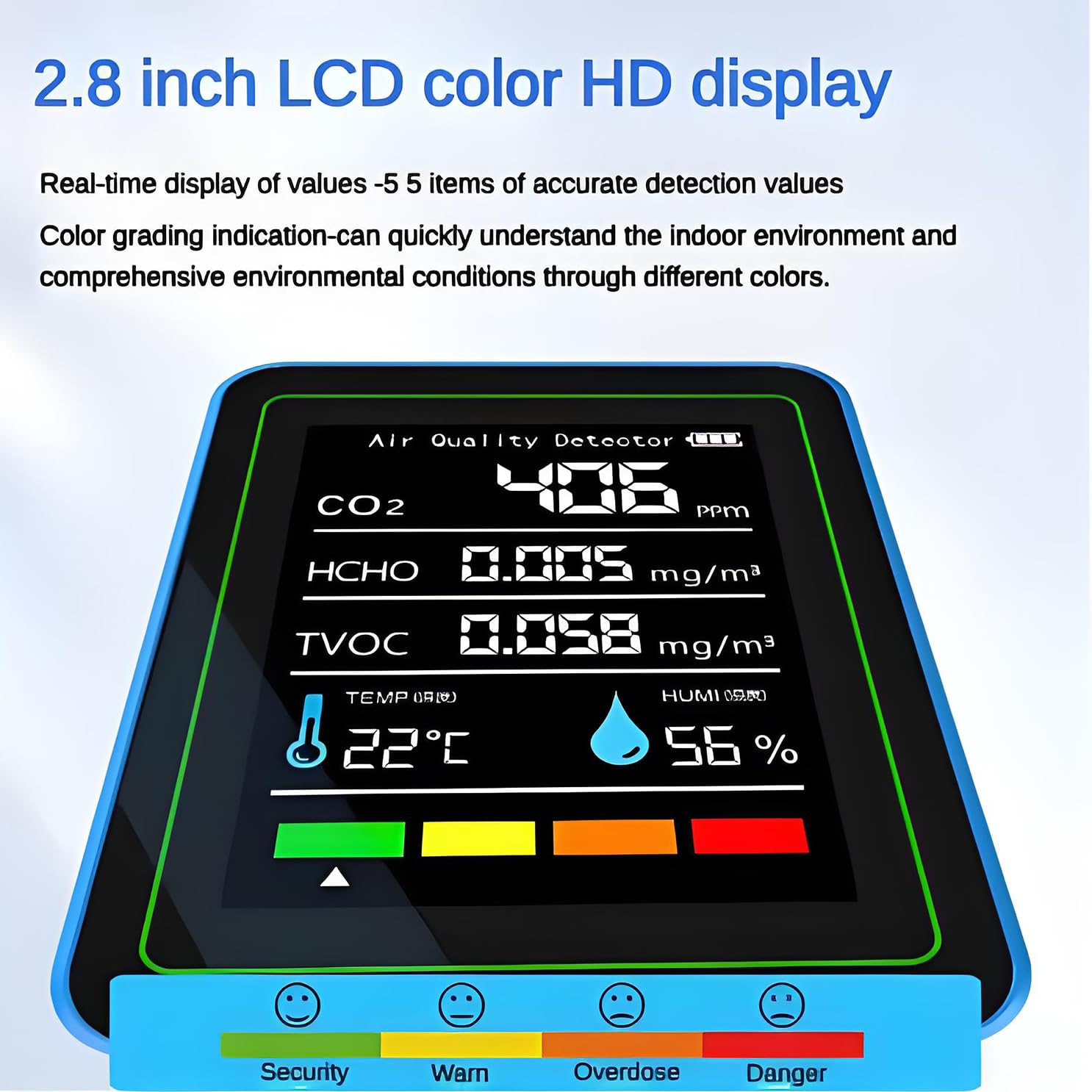 Luftqualitätsmonitor für Innenräume: Temperatur- und Feuchtigkeitssensor mit CO2, TVOC, HCHO,CO2 Melder für Zuhause, 5-in-1-Luftqualitätsmesser für Zuhause, Büro, Schule, Hotel
