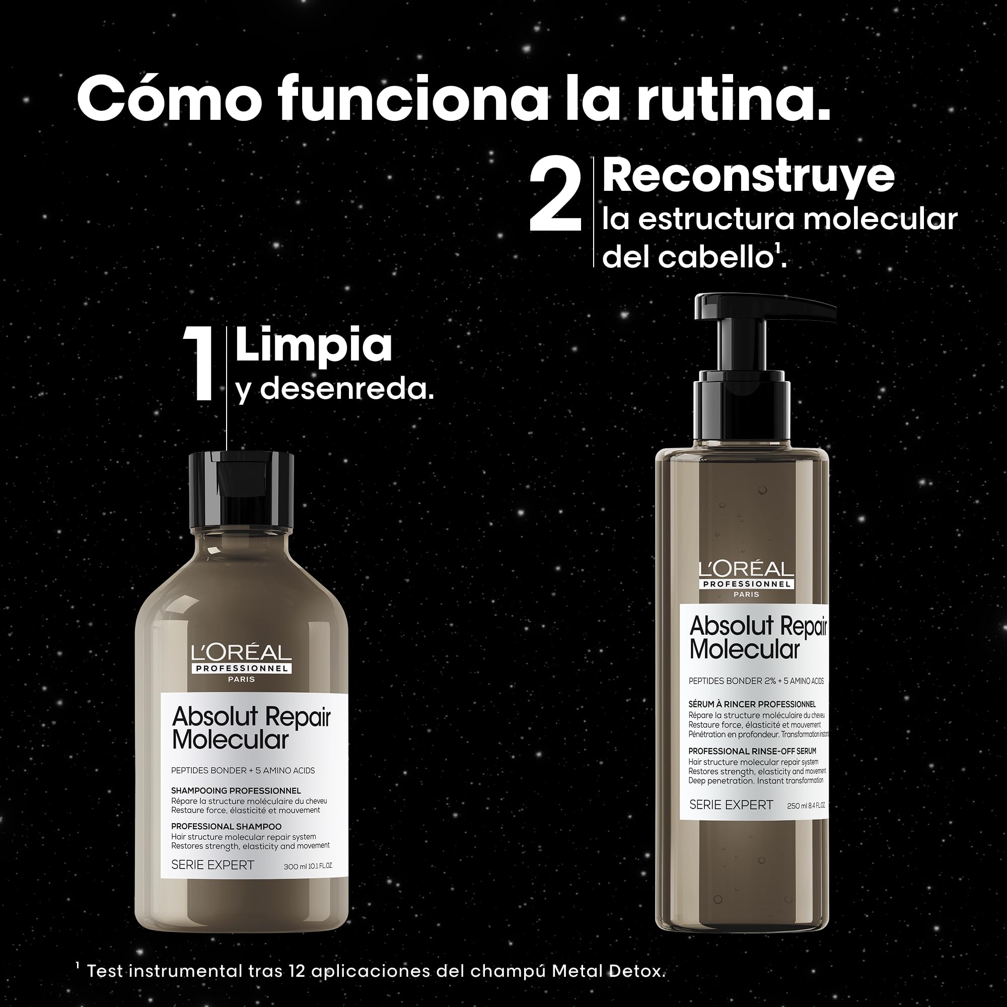 L’Oréal Professionnel, Cofre Edición Limitada Meteora Absolut Repair Molecular 2025 Duo.